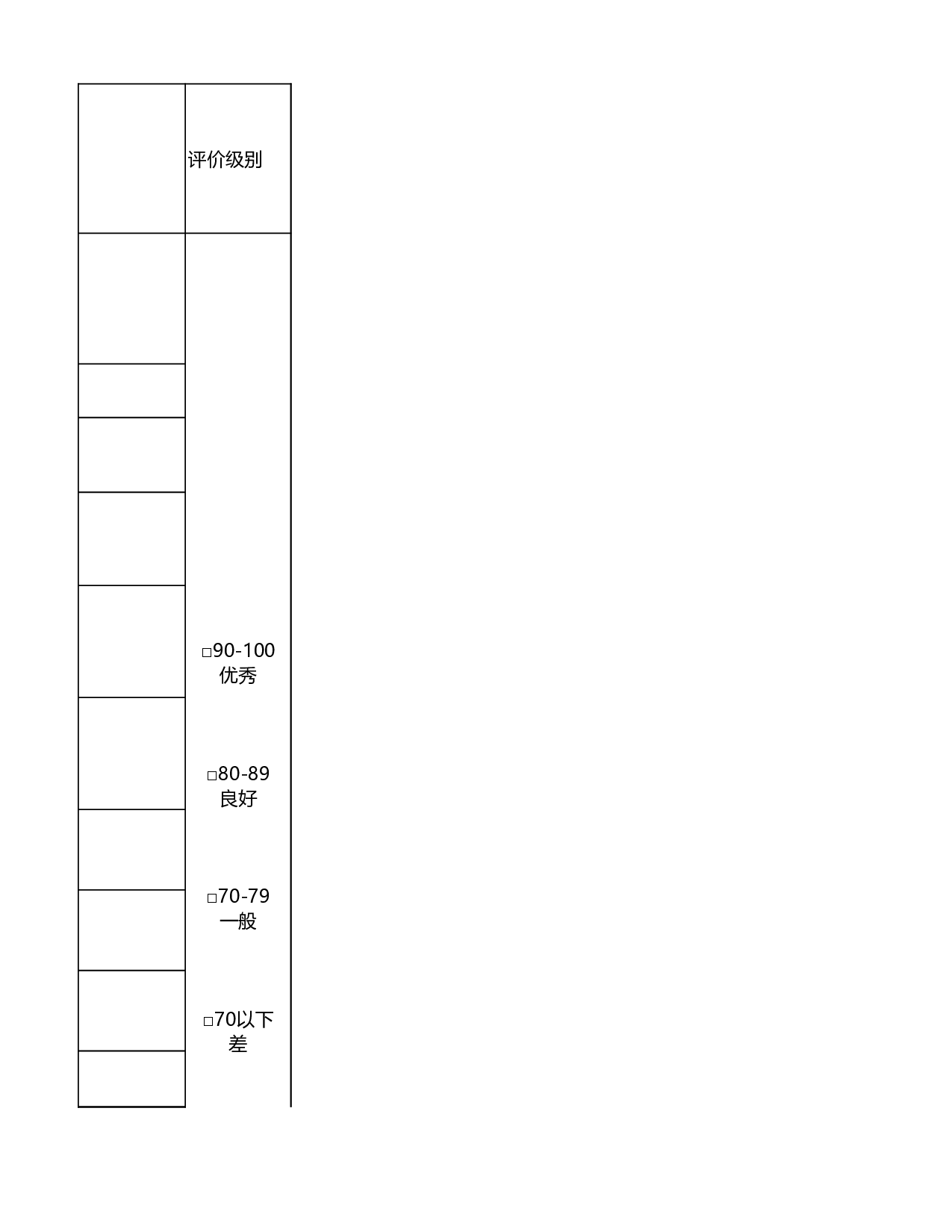 人力资源经理KPI绩效考核.xls 第5页