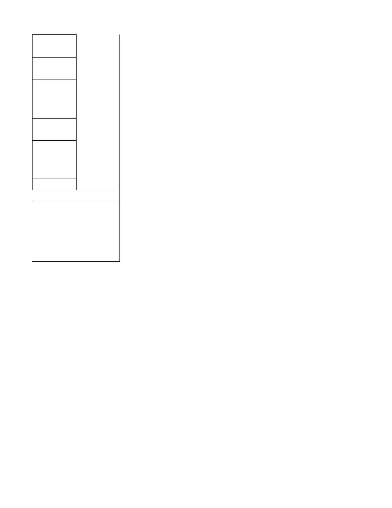 人力资源经理KPI绩效考核.xls 第6页