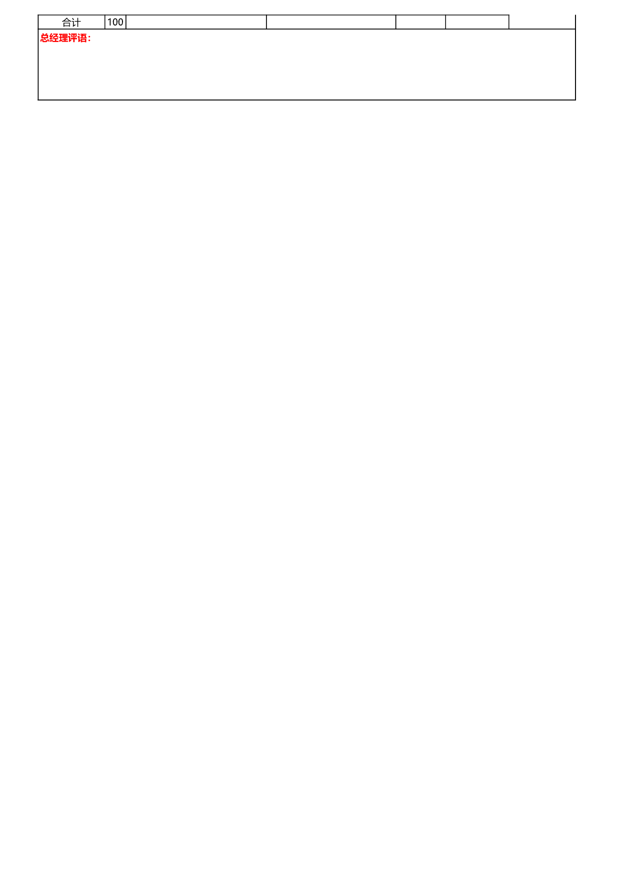 人力资源经理绩效考核表.xls 第2页