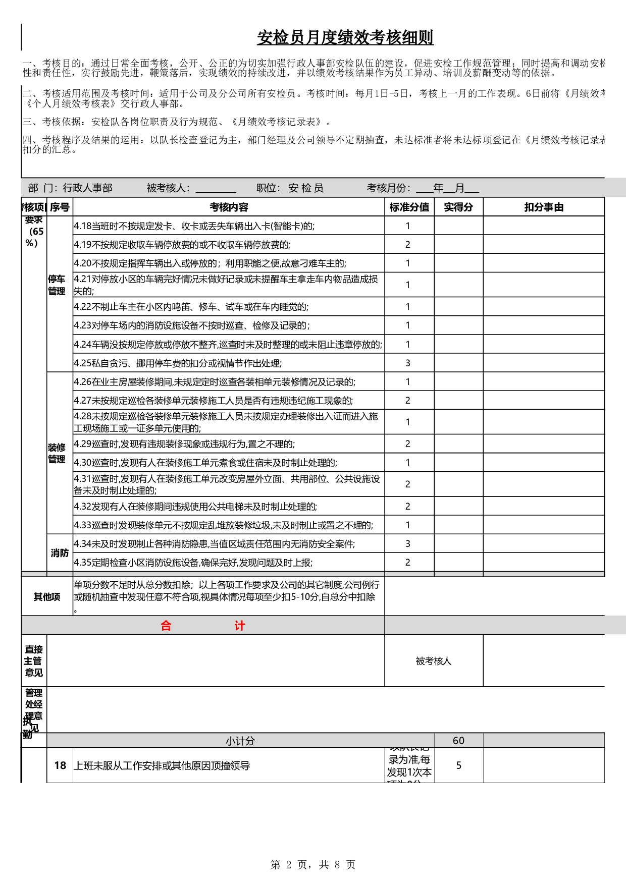 保安月度绩效考核表.xlsx 第2页