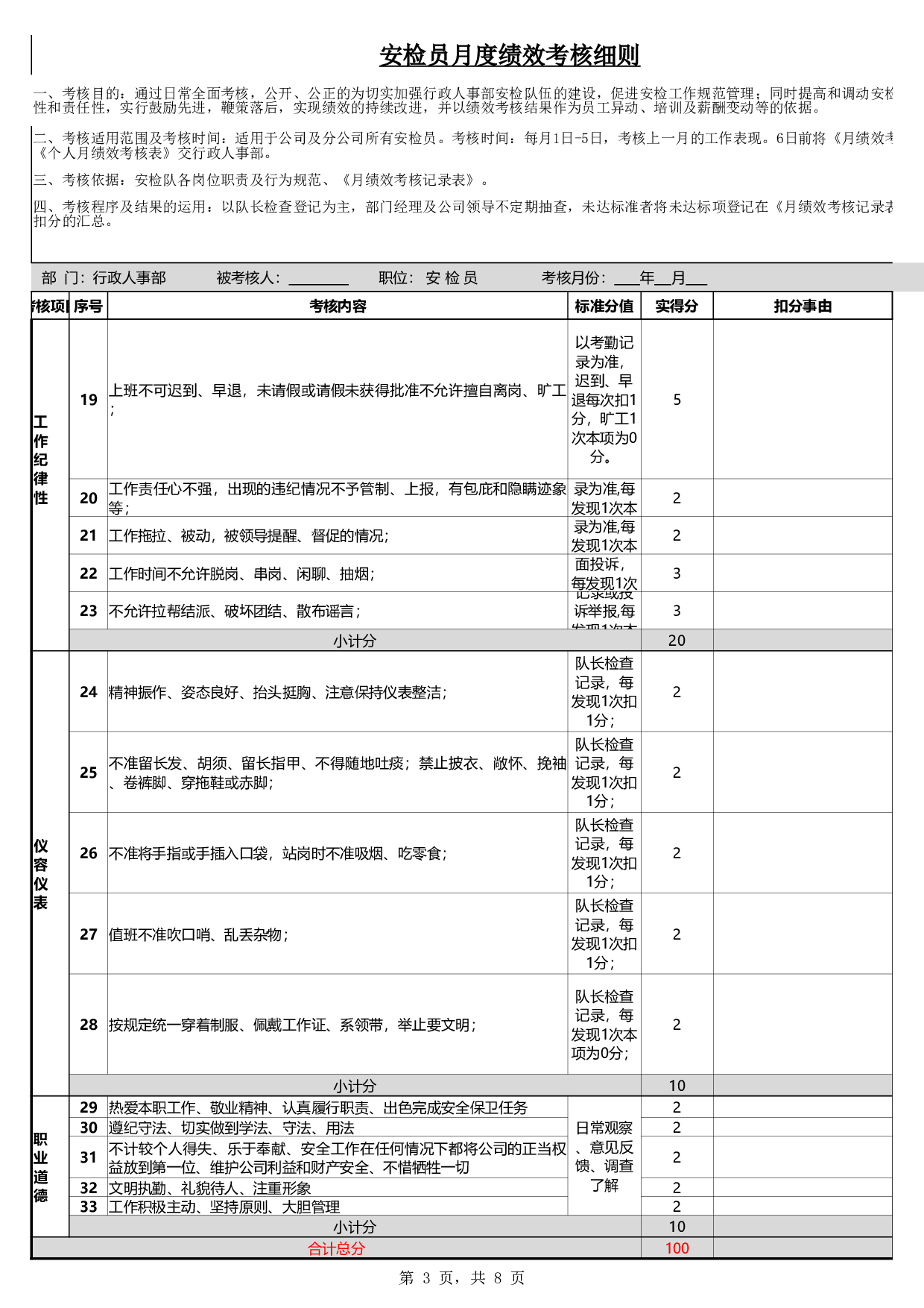 保安月度绩效考核表.xlsx 第3页