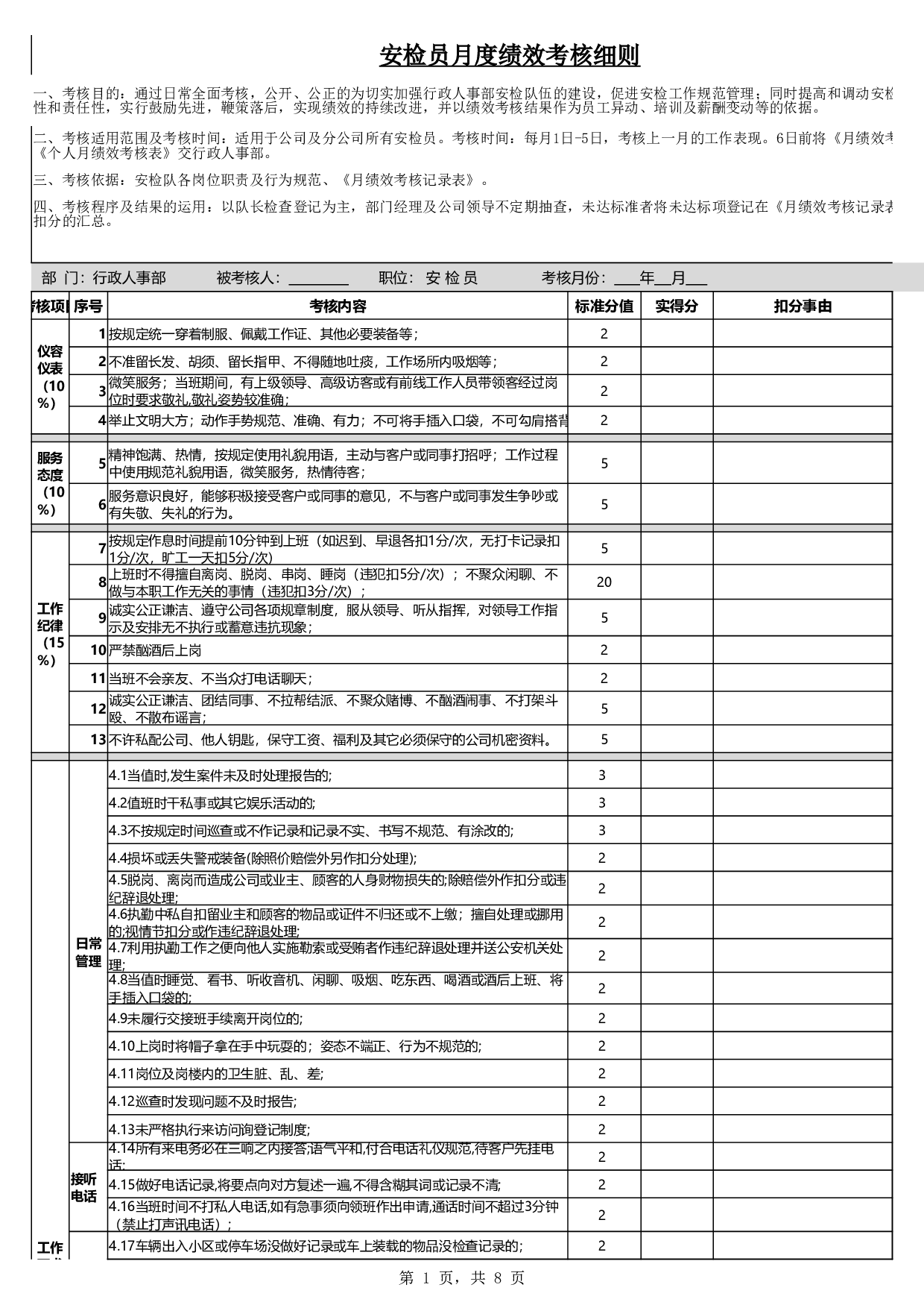 保安月度绩效考核表.xlsx 第1页