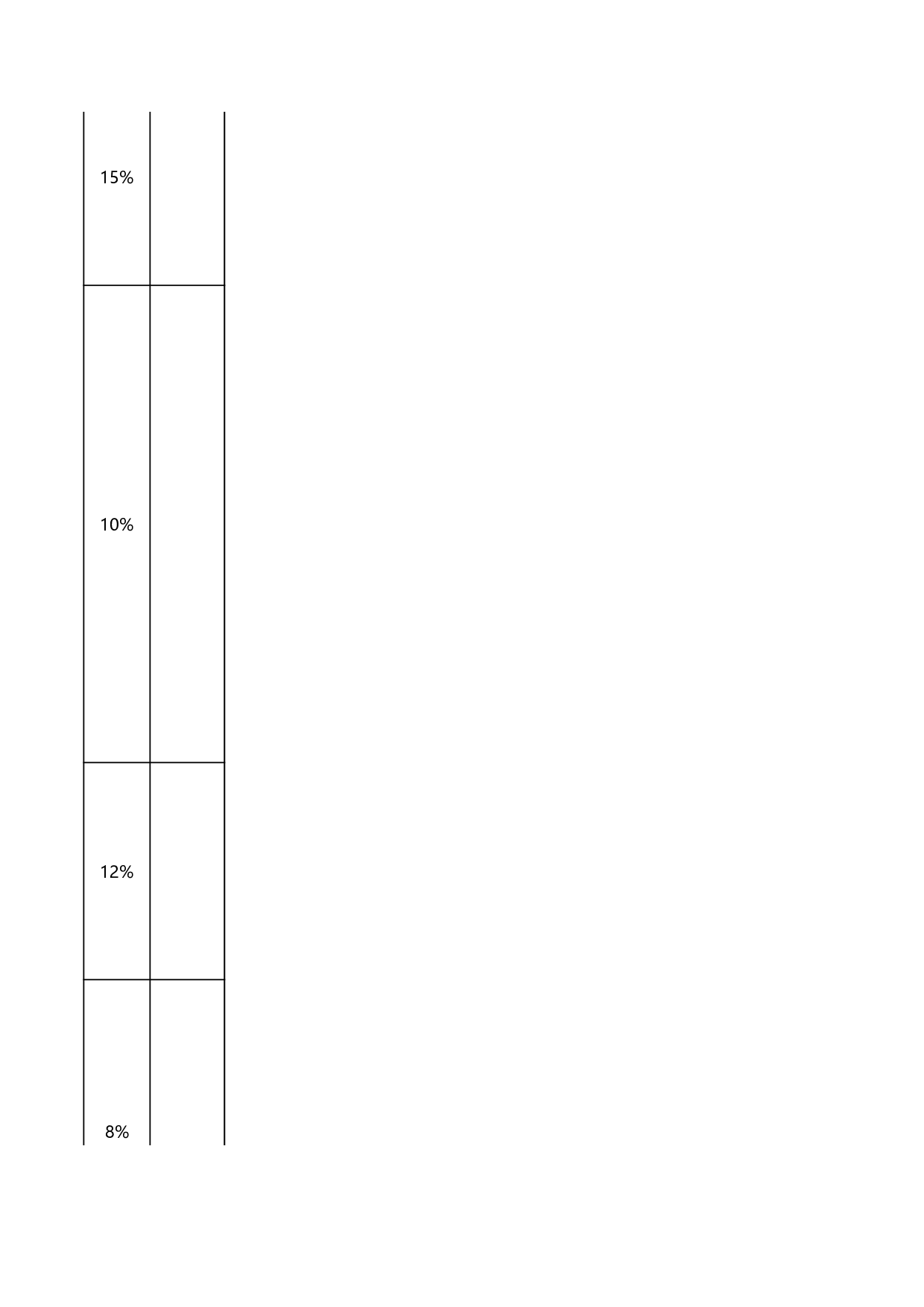 修理工绩效考核标准表.xls 第5页