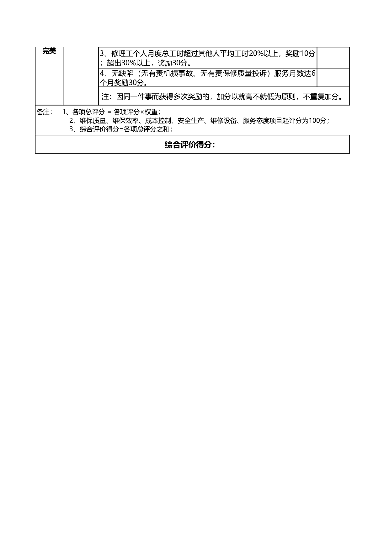 修理工绩效考核标准表.xls 第3页