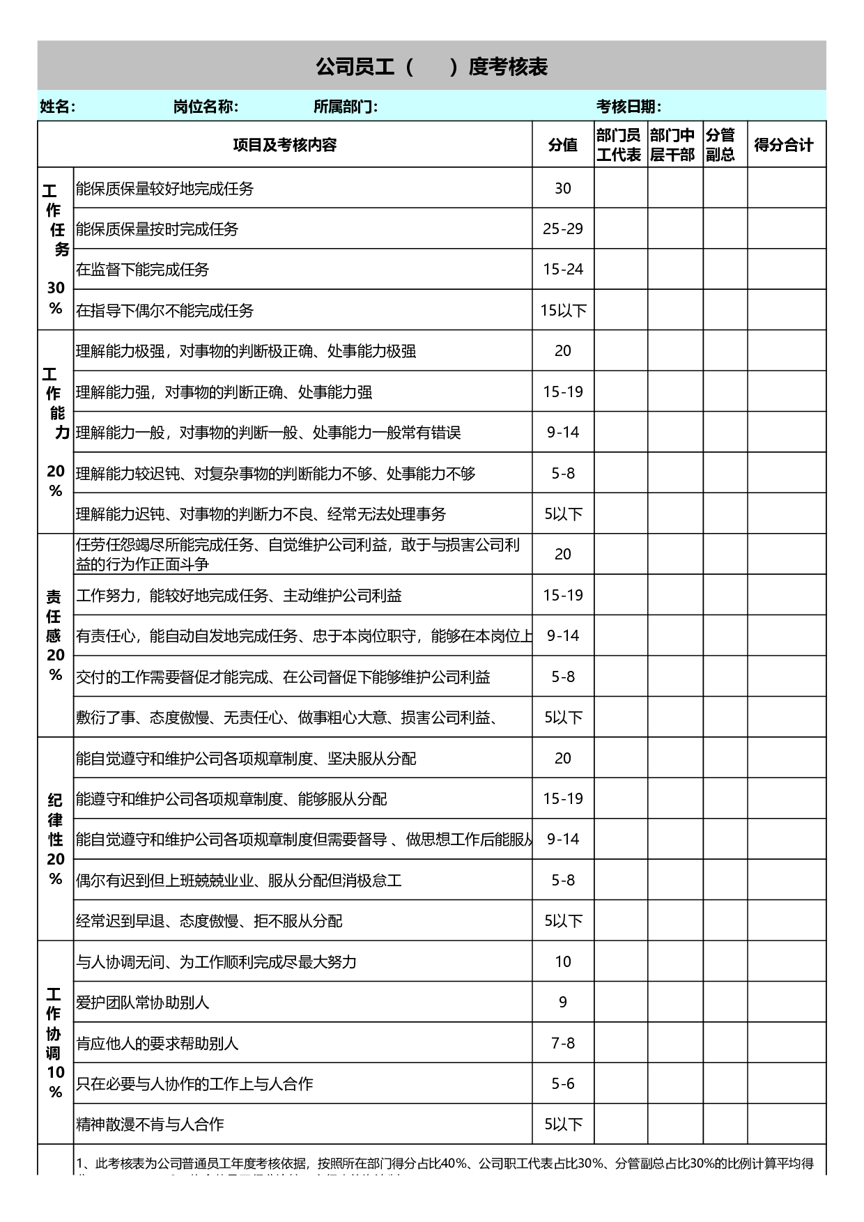 公司员工考核表.xls 第1页