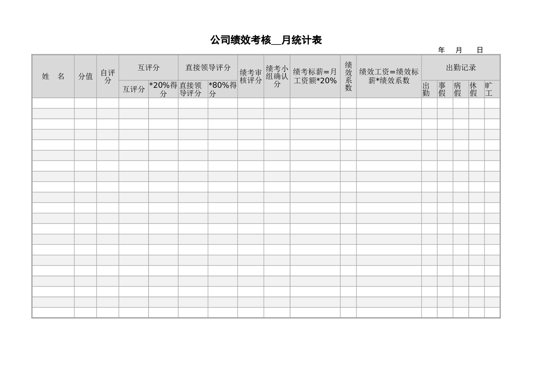 公司绩效考核表Excel表.xlsx 第1页
