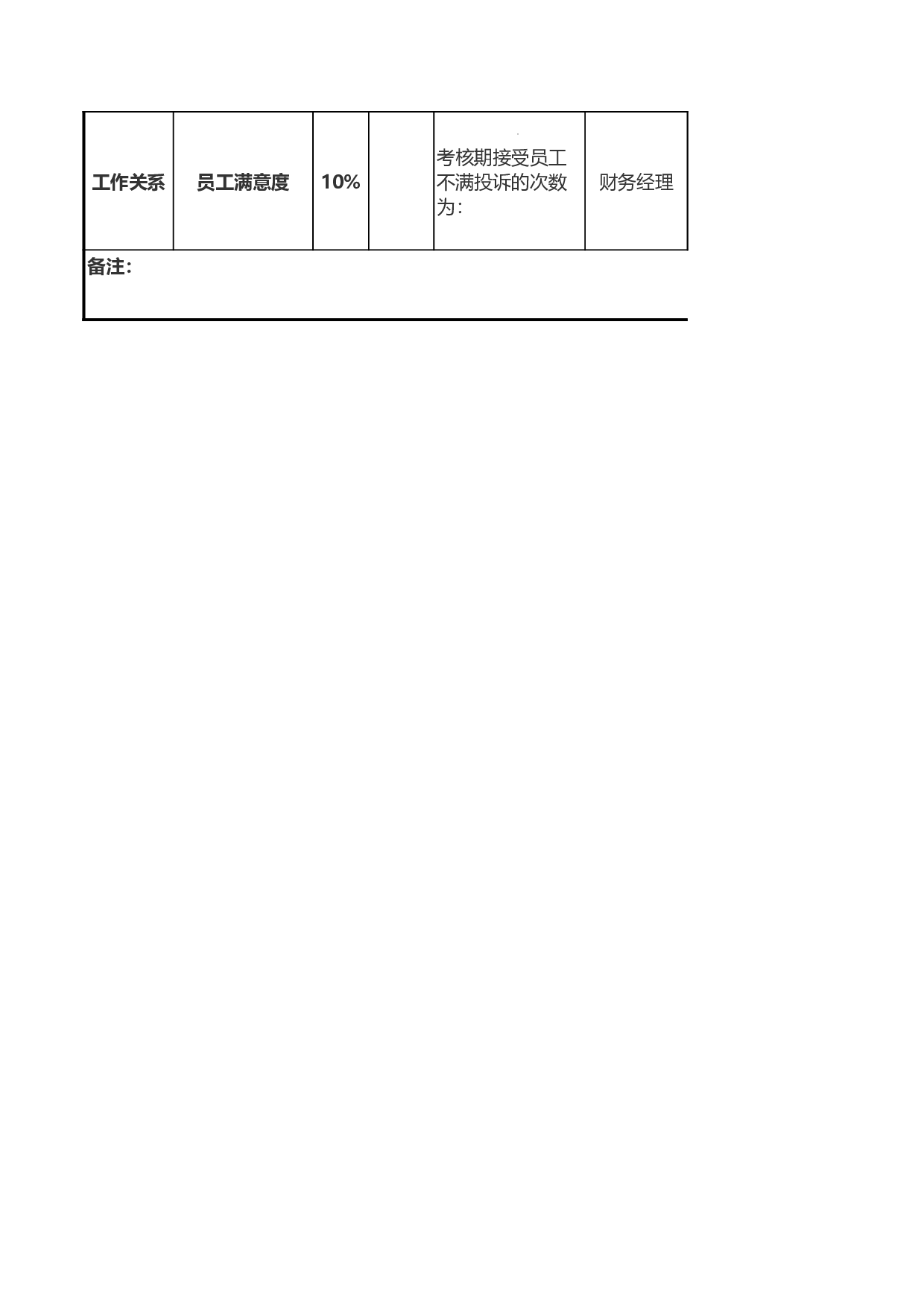 出纳考核表.xls 第2页