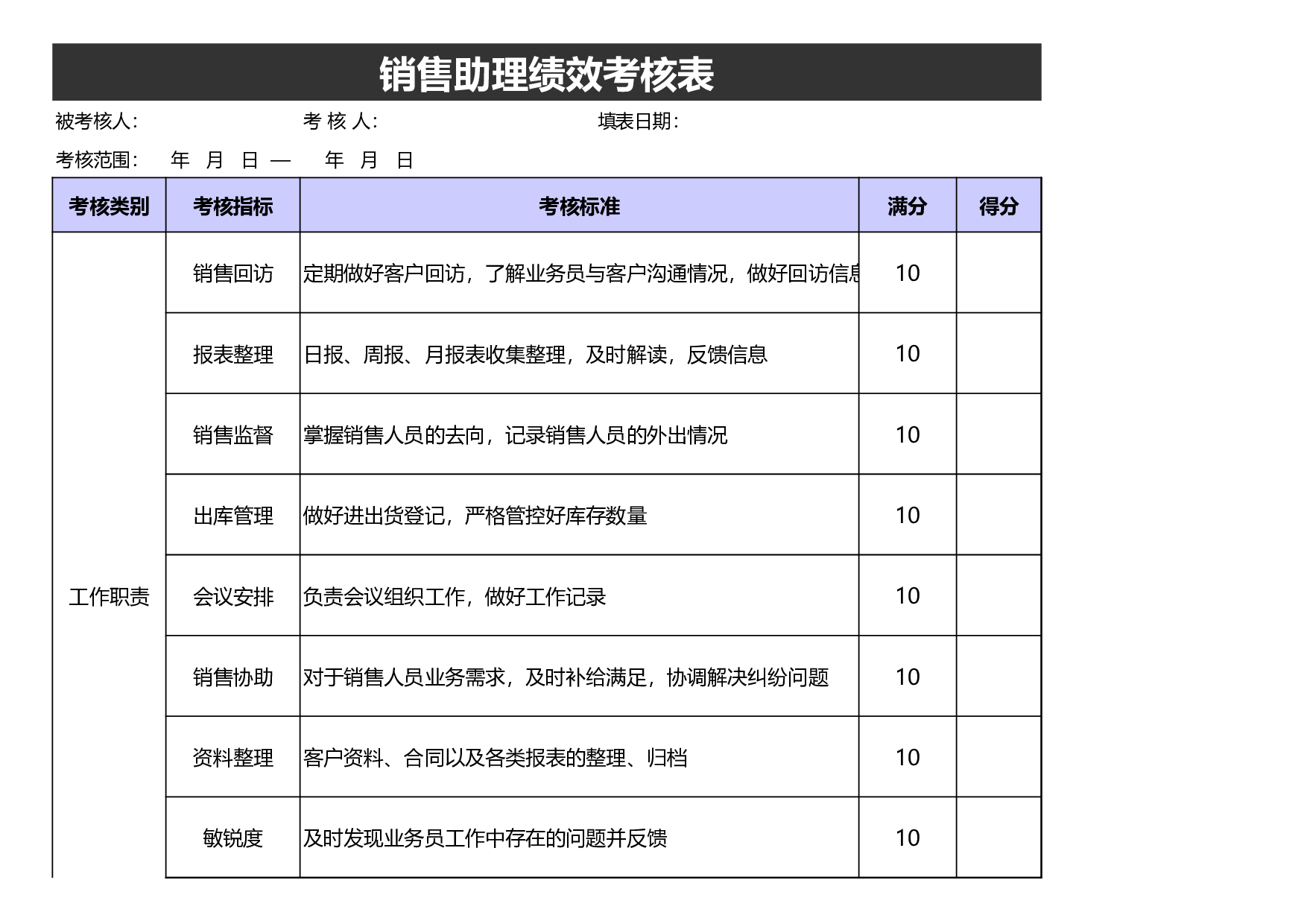 助理绩效考核表.xls 第1页