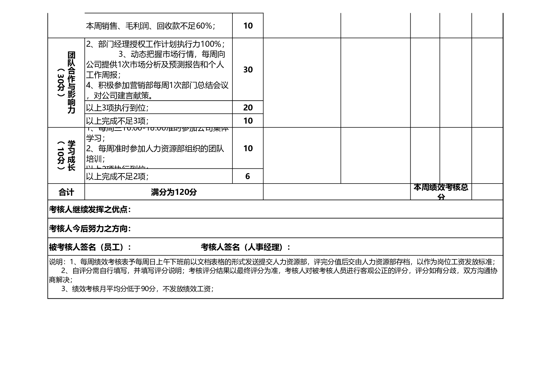 员工绩效考核表(1).xls 第2页