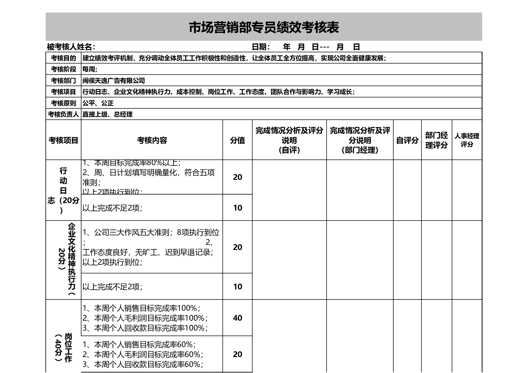 员工绩效考核表(1).xls 第1页