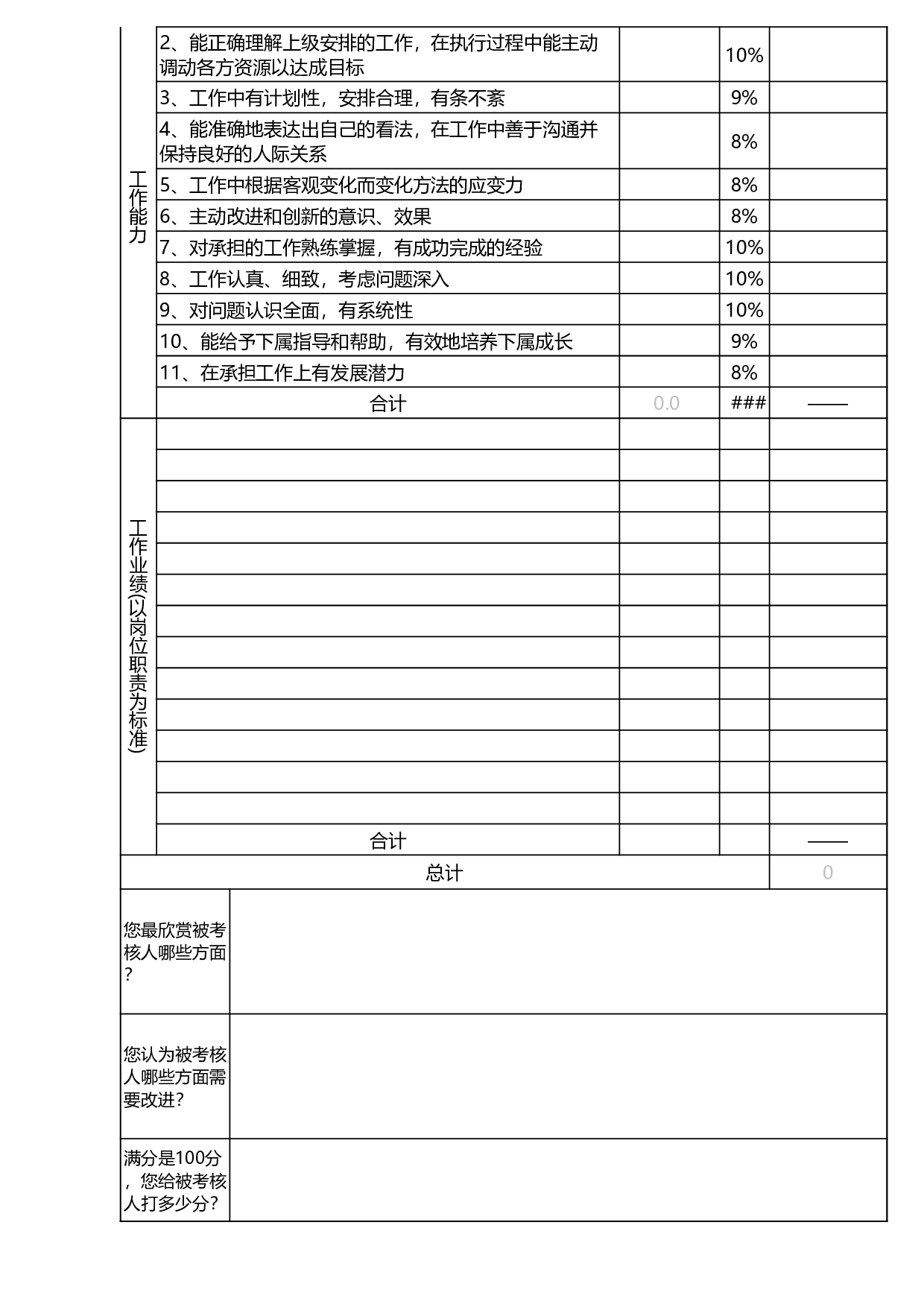 员工绩效考核表.xls 第2页