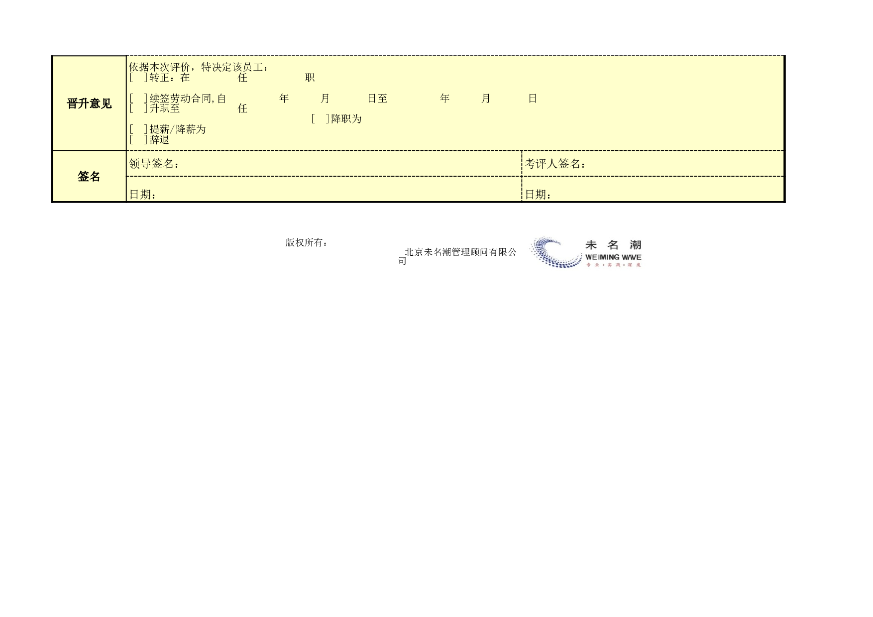 基于平衡计分卡的绩效考核表（模板）.xls 第3页