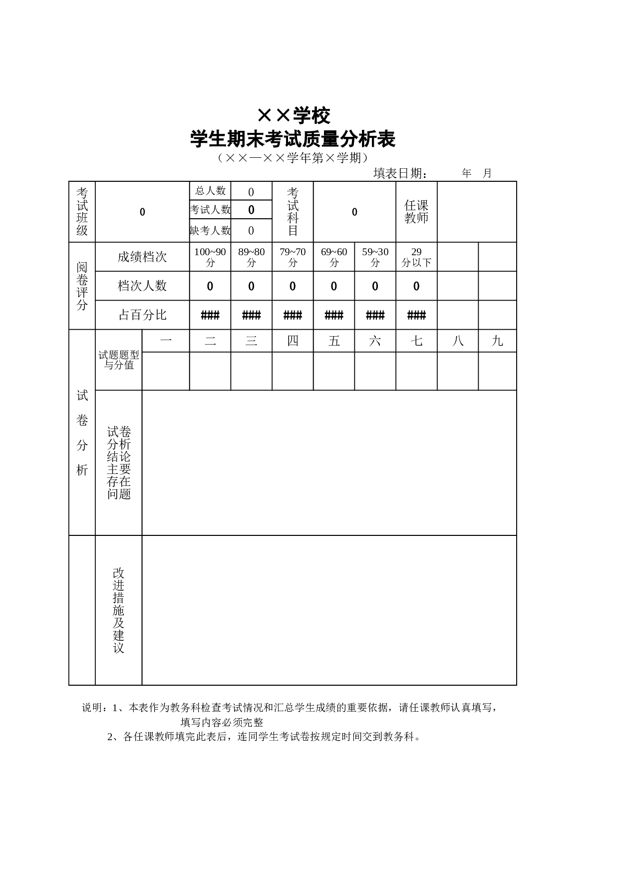 学生成绩表（分析表）.xls 第4页