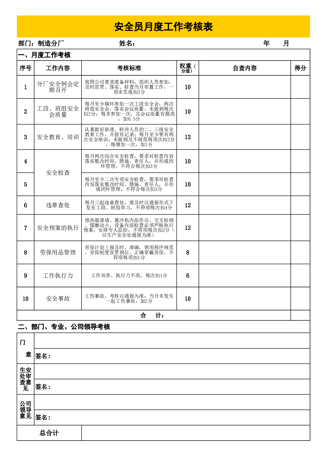 安全管理人员工作考核表.xls 第3页