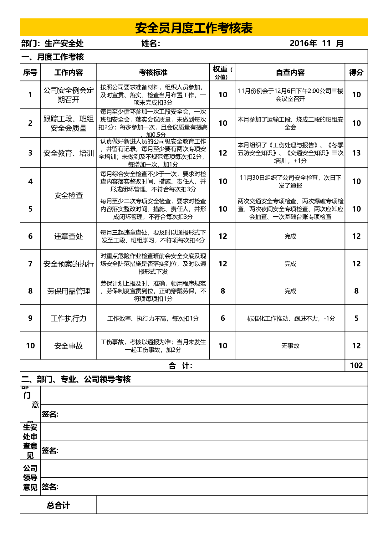 安全管理人员工作考核表.xls 第1页