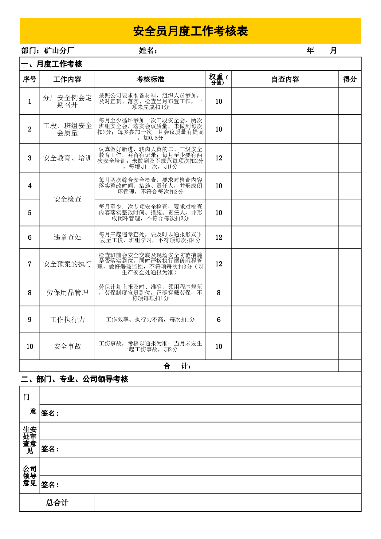 安全管理人员工作考核表.xls 第2页