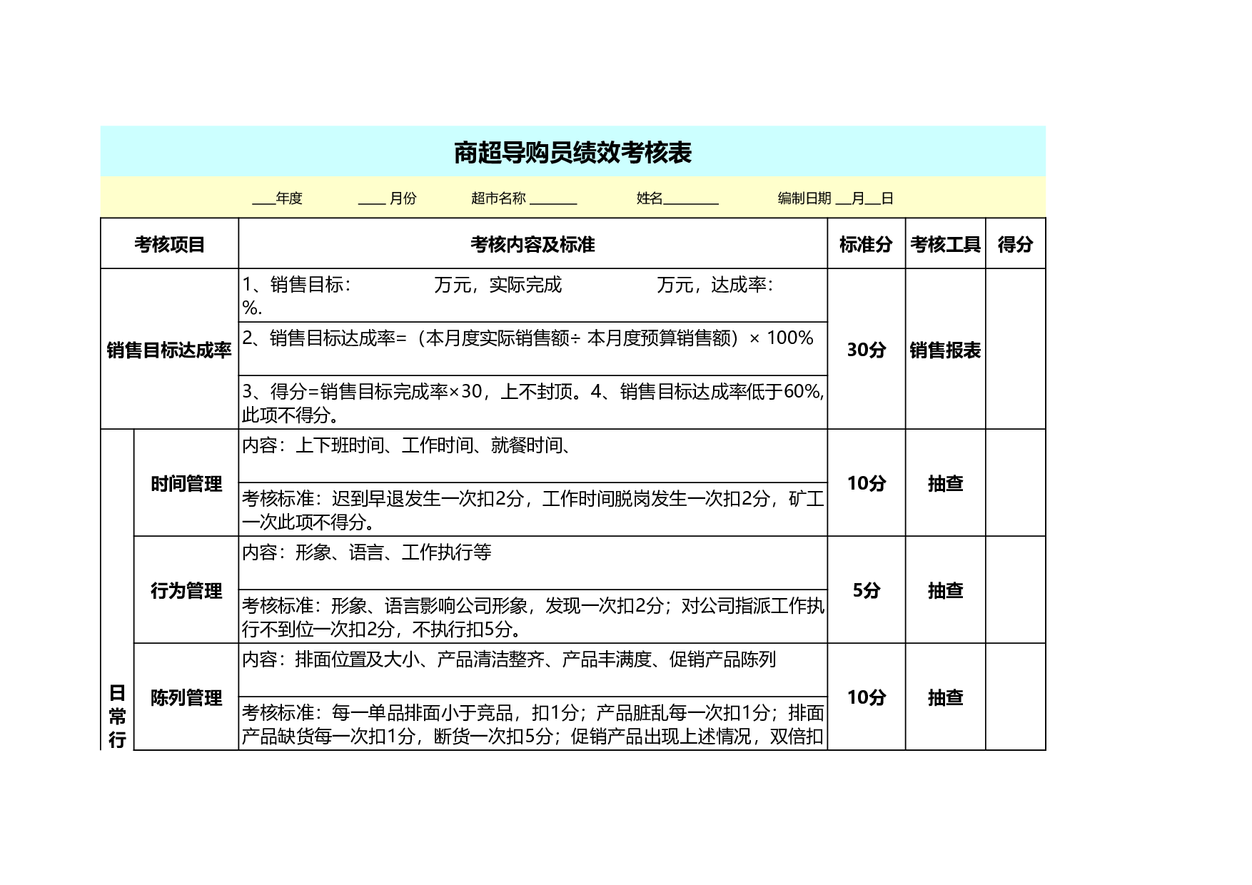 导购员绩效考核表.xls 第1页
