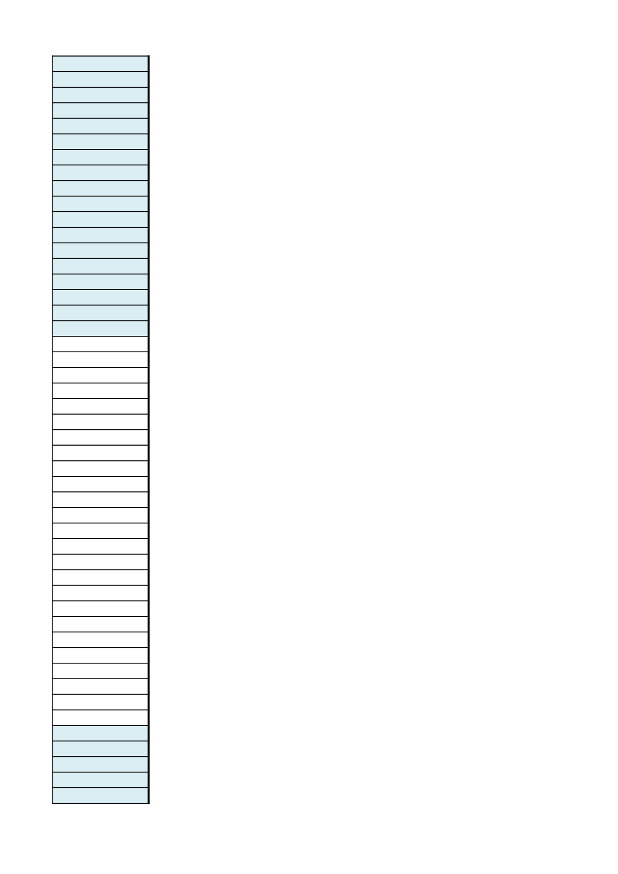 岗位级别工资标准(简单版).xlsx 第5页