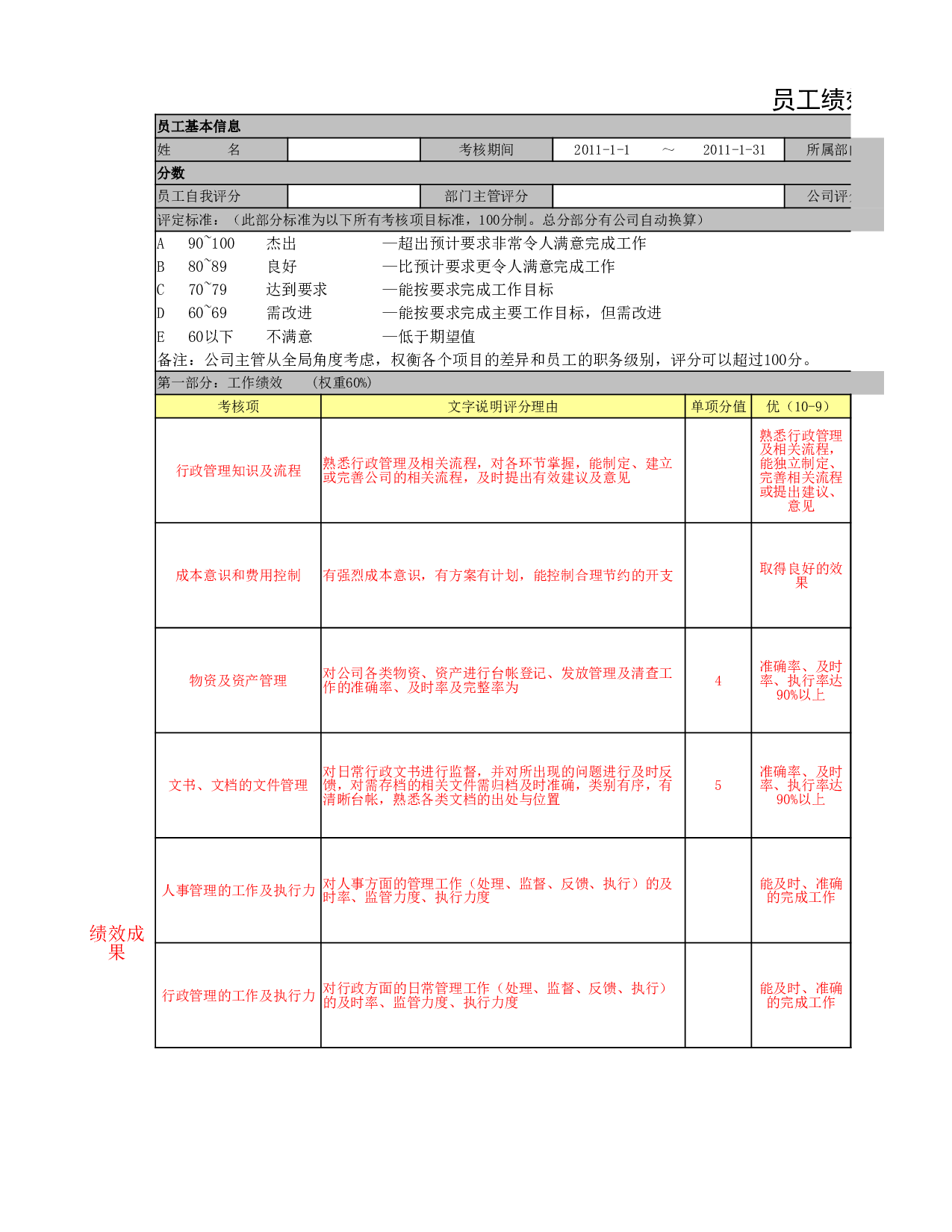 岗位绩效考核评定表excel表格模板.xlsx 第3页