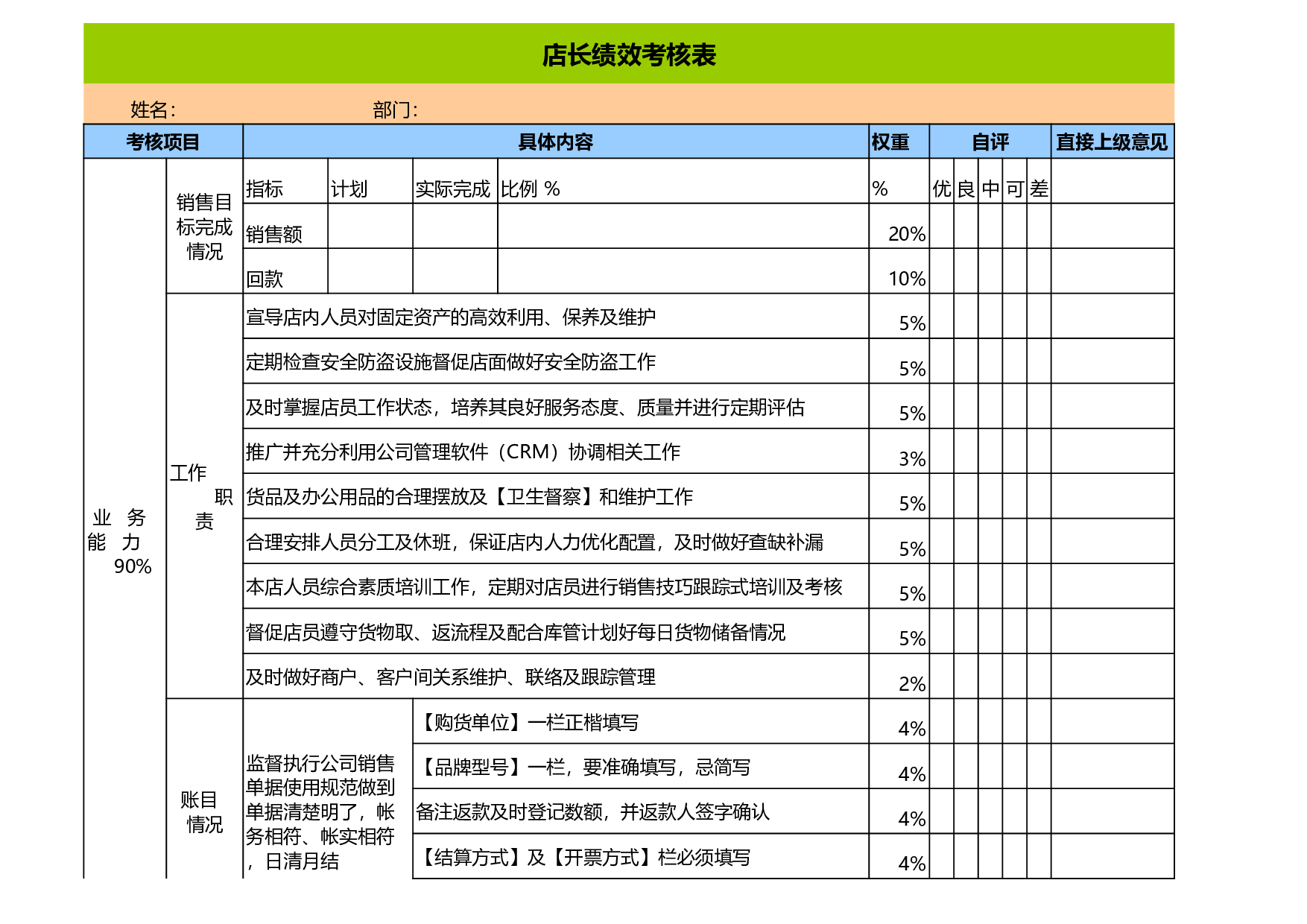 店长绩效考核表.xls 第3页