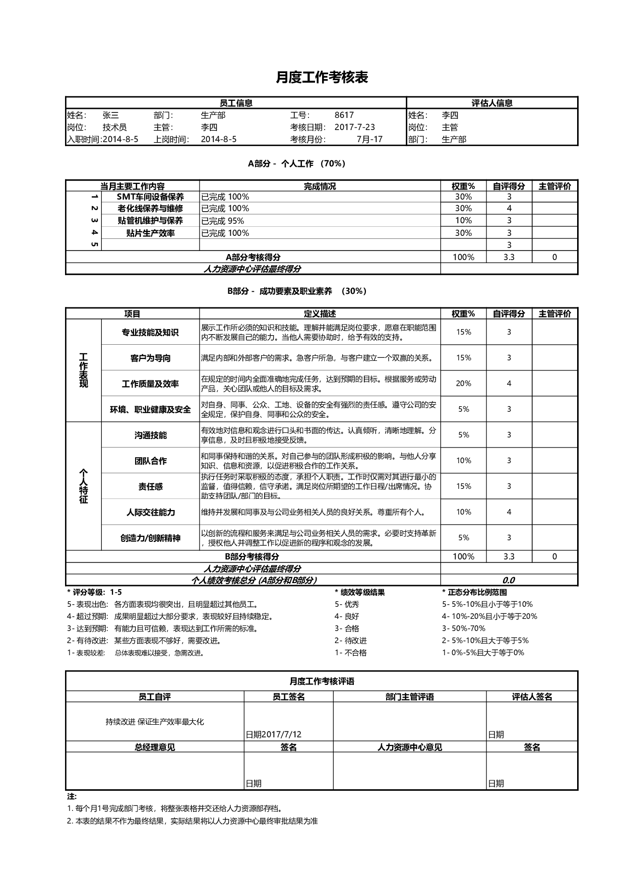 月度绩效考核表.xls 第1页