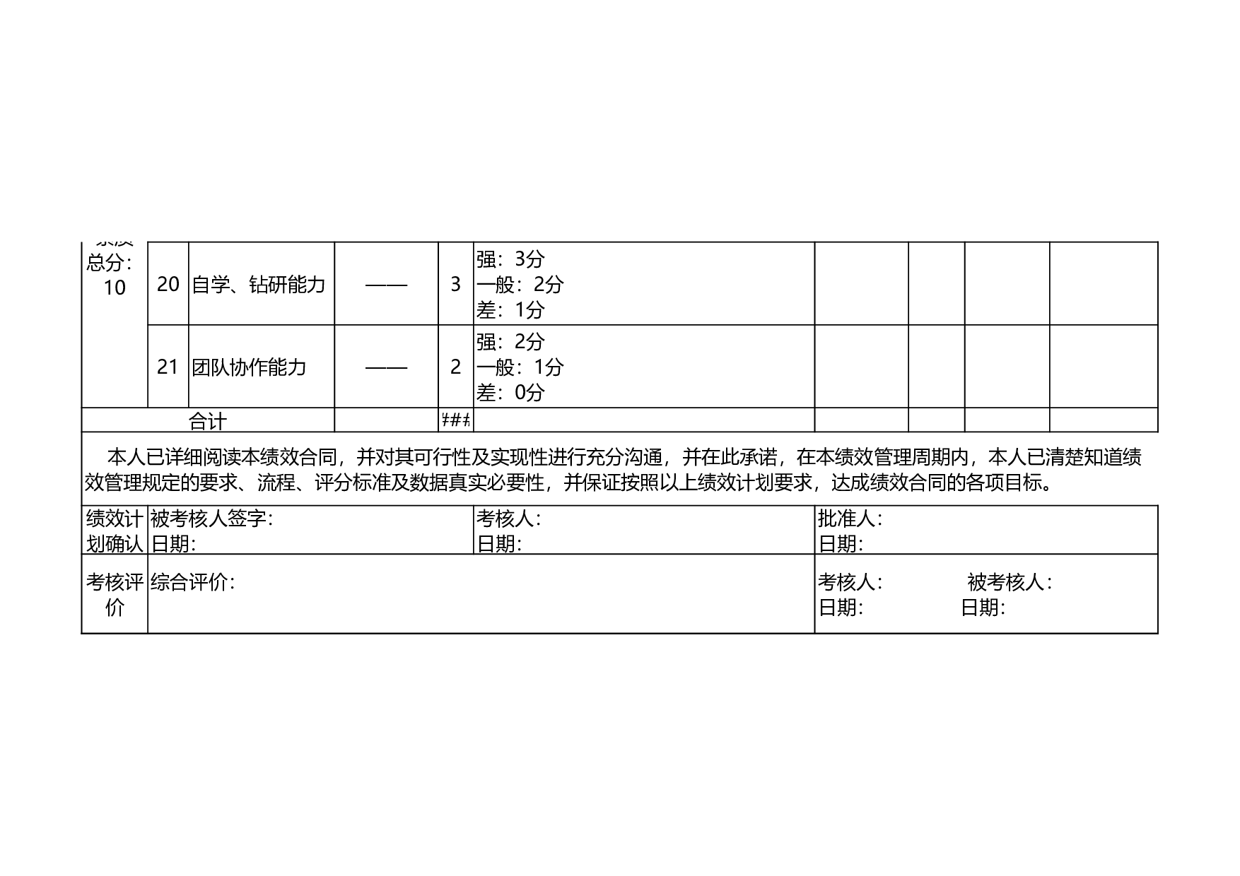 测试工程师绩效考核表.xls 第3页