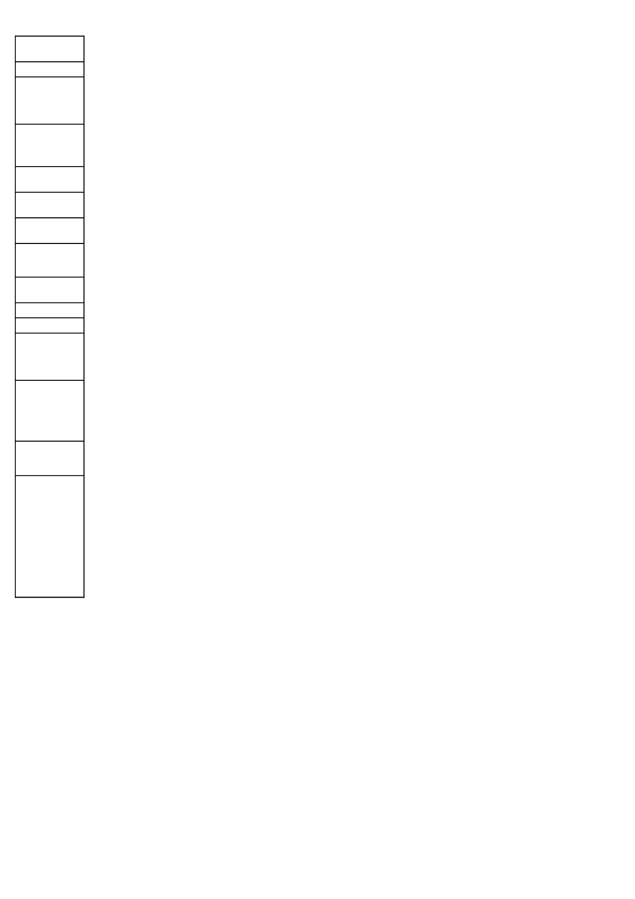 淘宝天猫团队KPI考核表 (2).xls 第4页