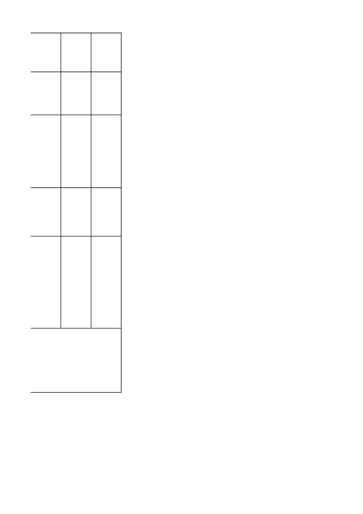 淘宝文案绩效考核表.xlsx 第5页