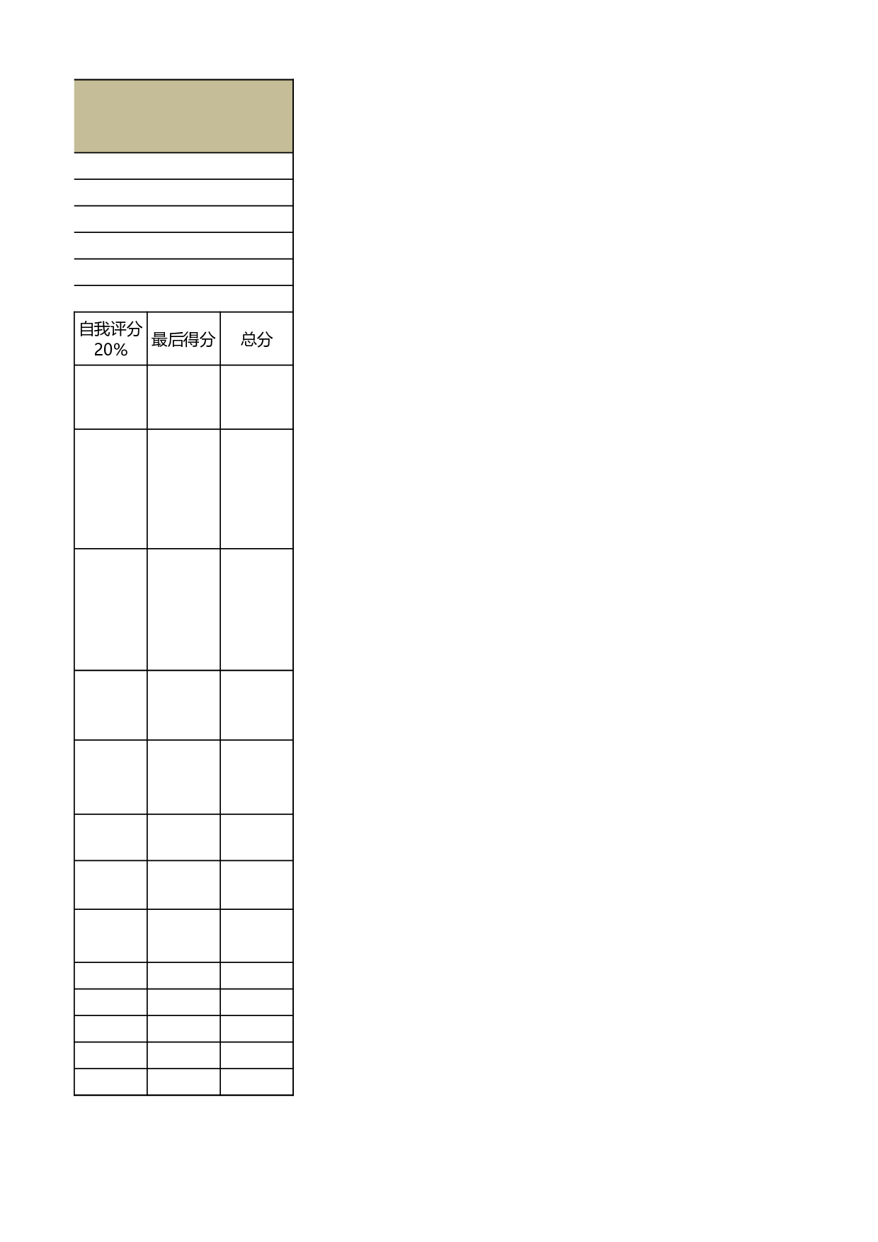 淘宝文案绩效考核表.xlsx 第4页