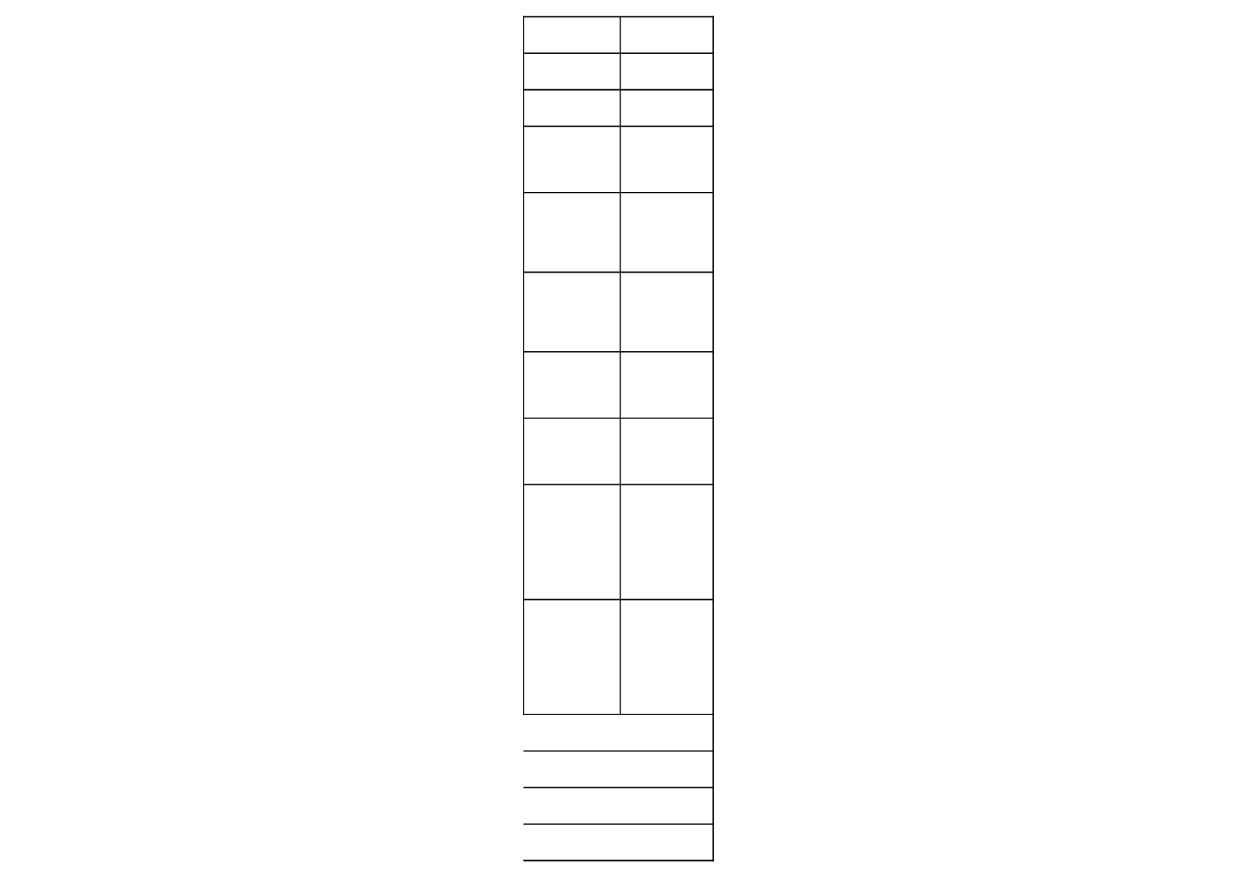 管理人员绩效考核量化表.xlsx 第5页
