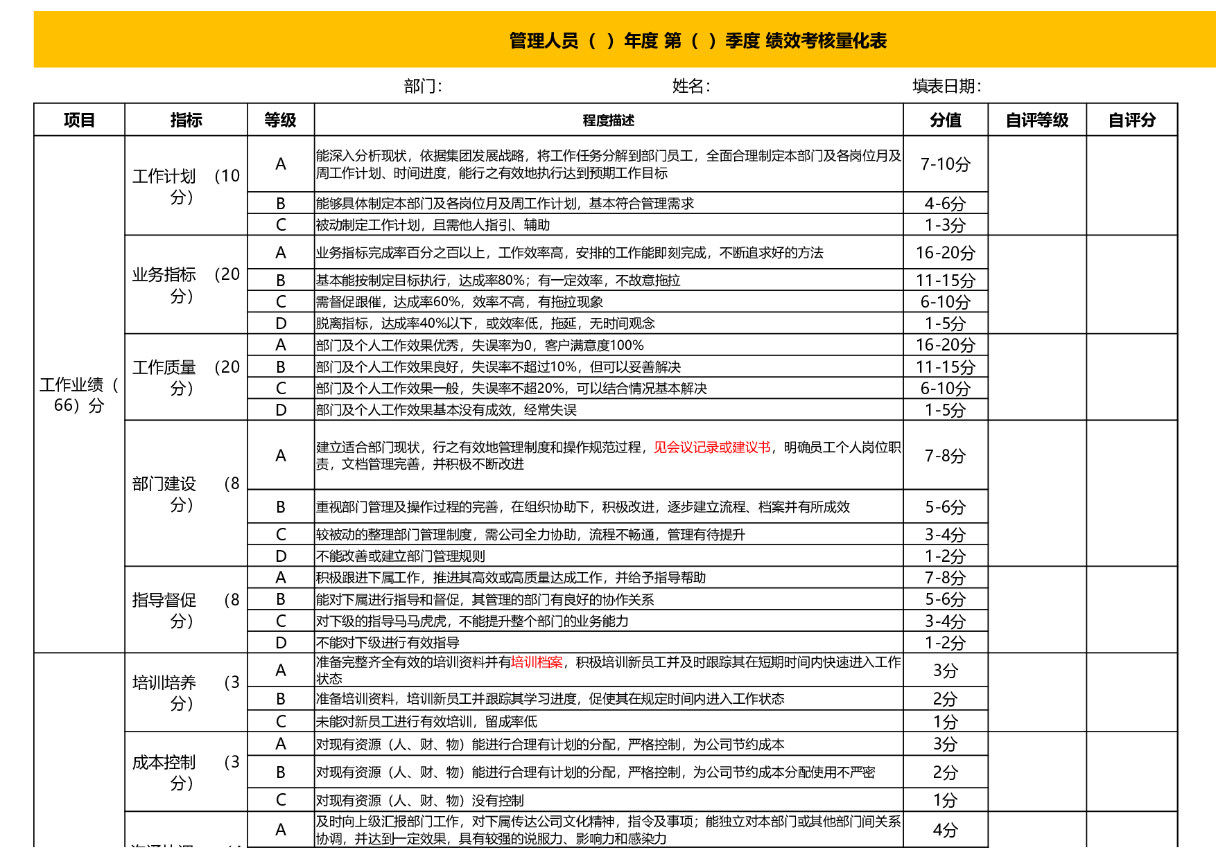 管理人员绩效考核量化表.xlsx 第1页
