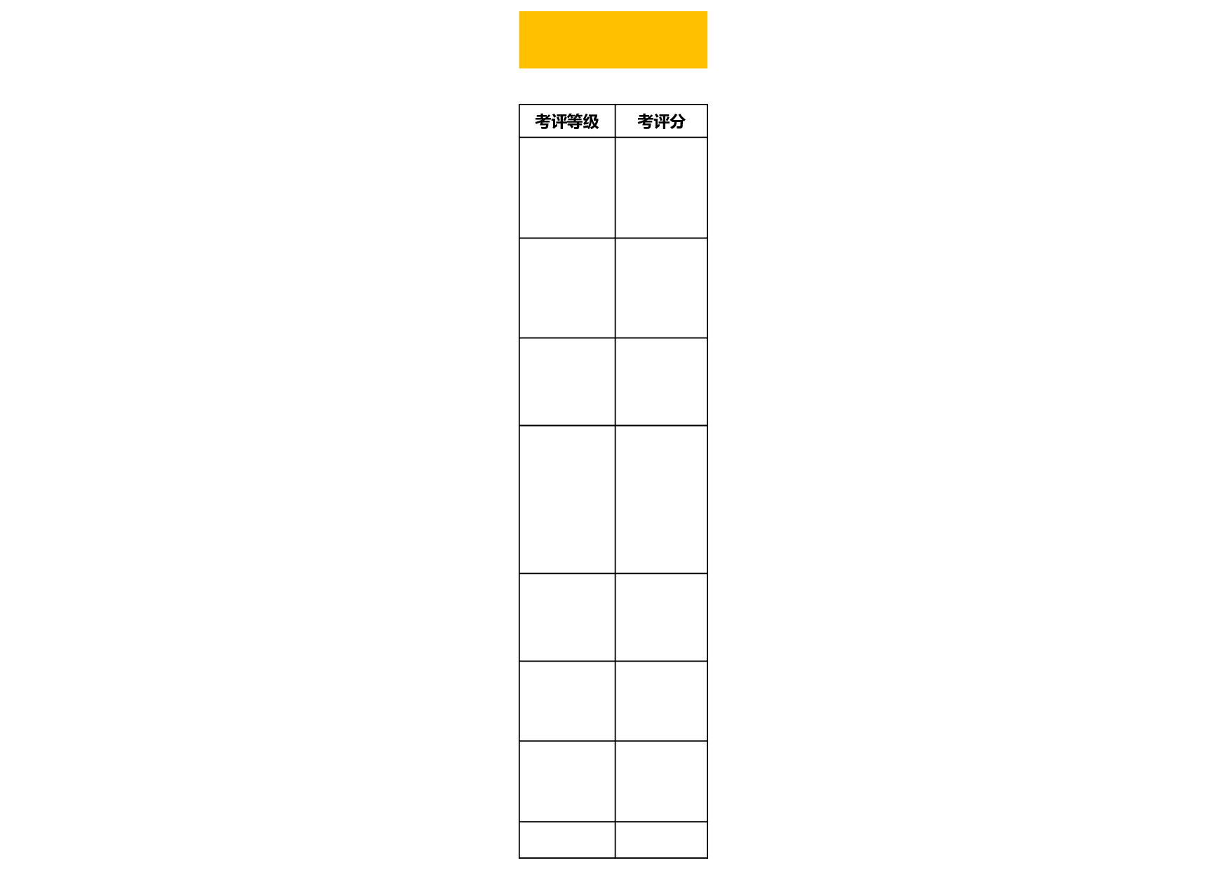 管理人员绩效考核量化表.xlsx 第4页