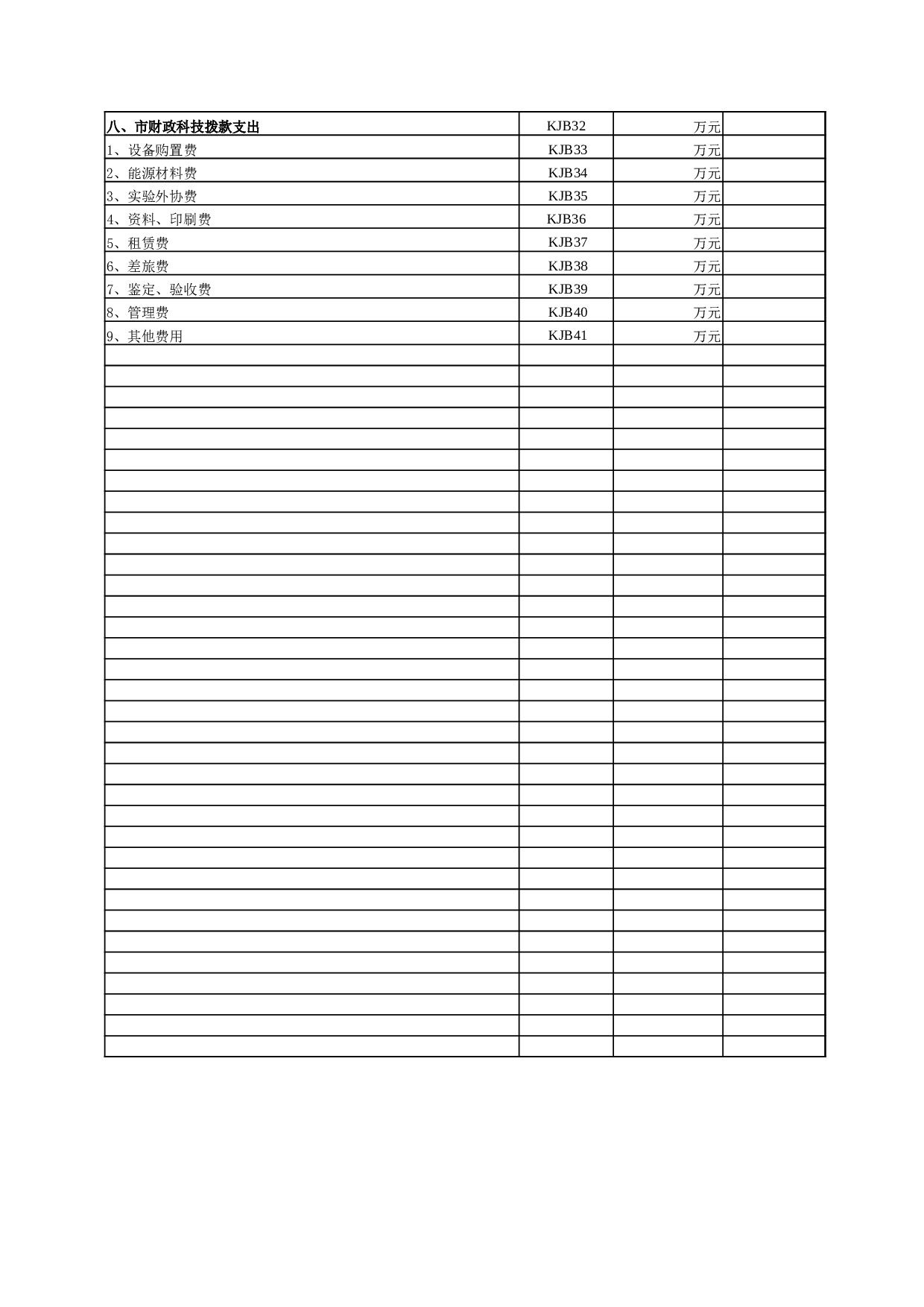 绩效基本情况表.xlsx 第2页