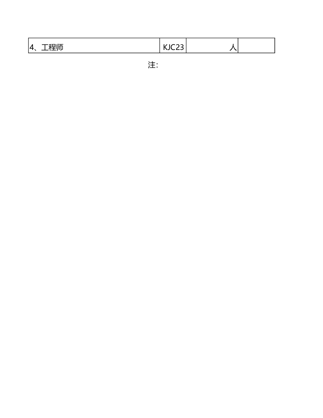 绩效指标表.xls 第2页