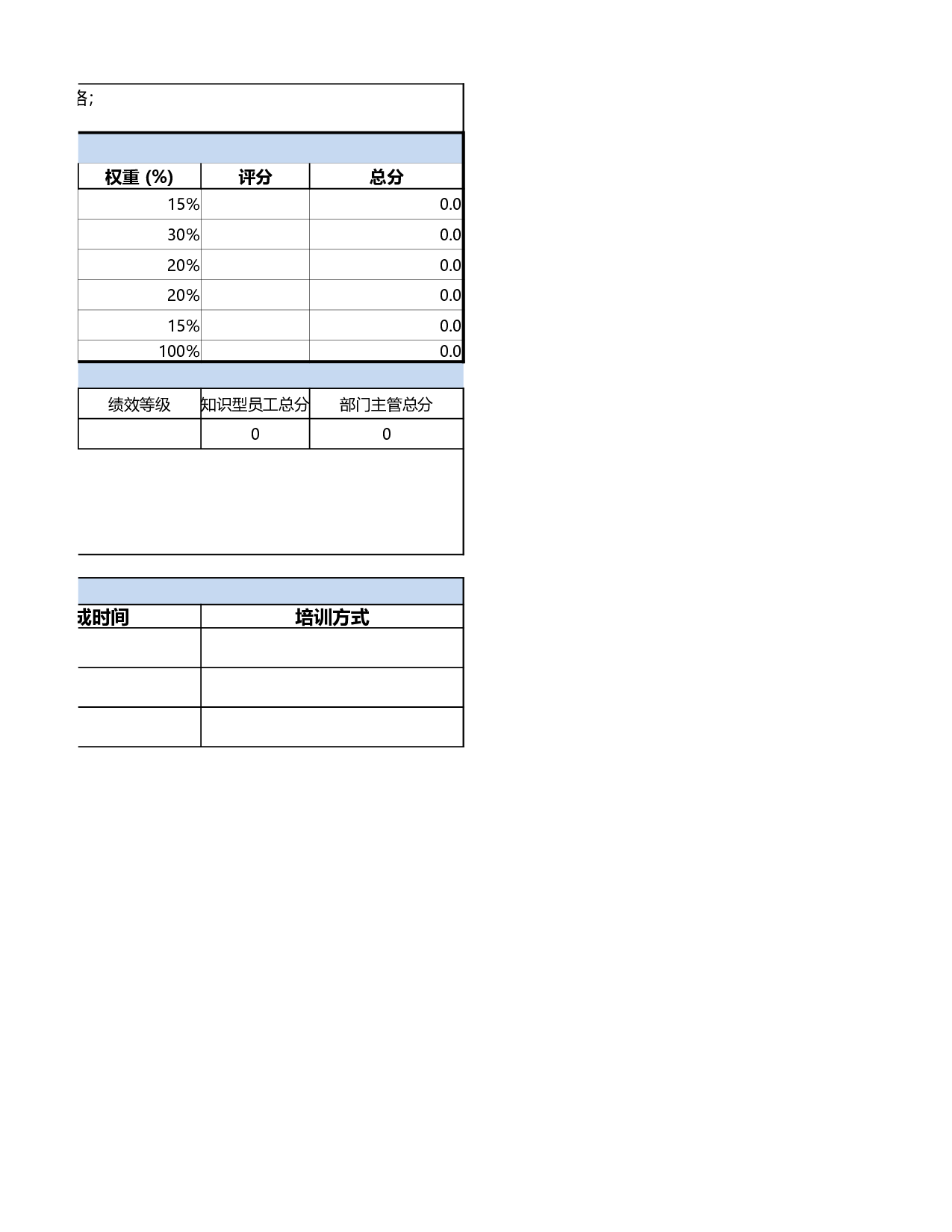 绩效考核表.xlsx 第4页