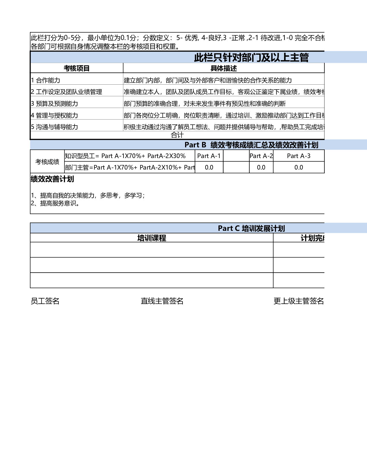 绩效考核表.xlsx 第2页
