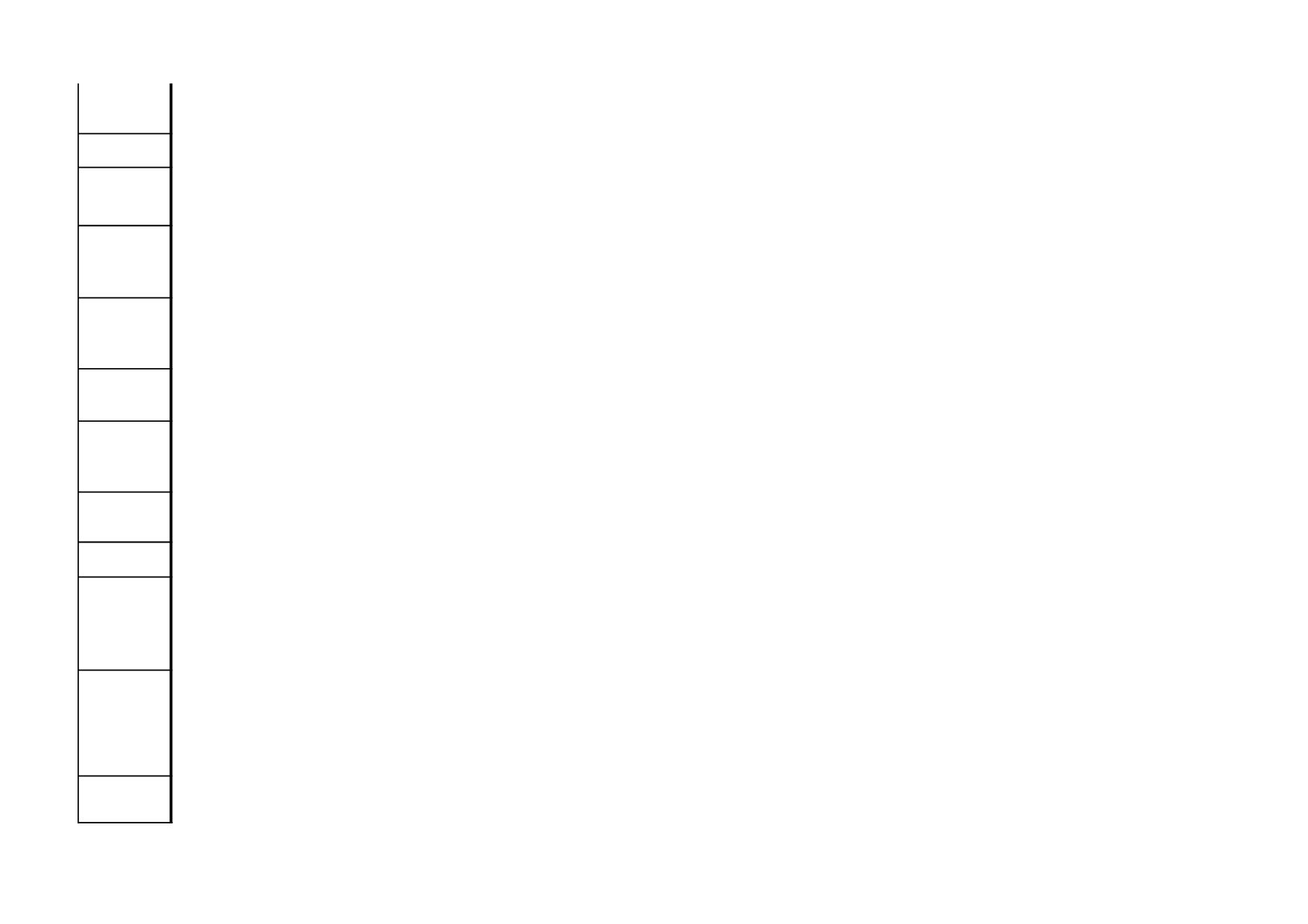 综合类绩效考核表模版.xls 第5页