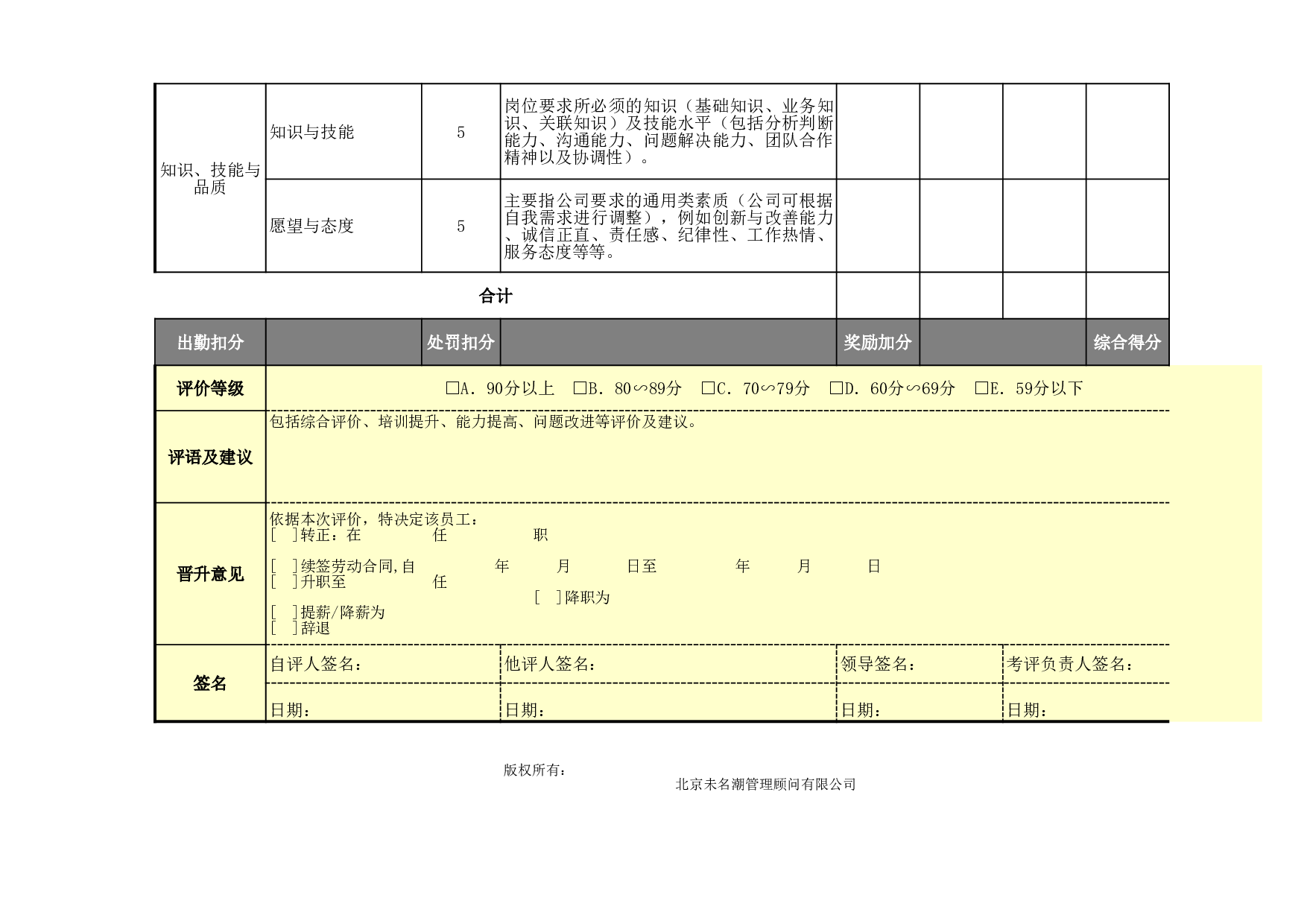 综合类绩效考核表模版.xls 第3页