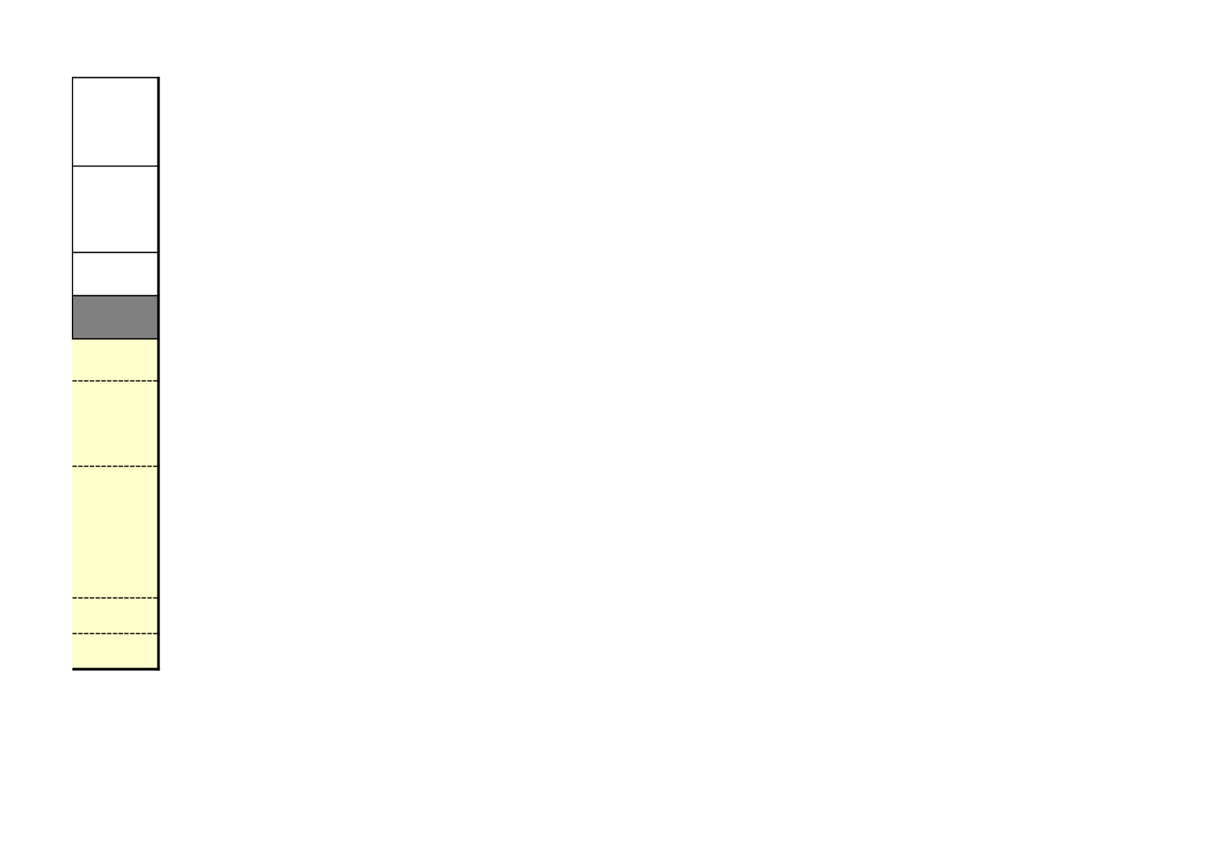 综合类绩效考核表模版.xls 第6页