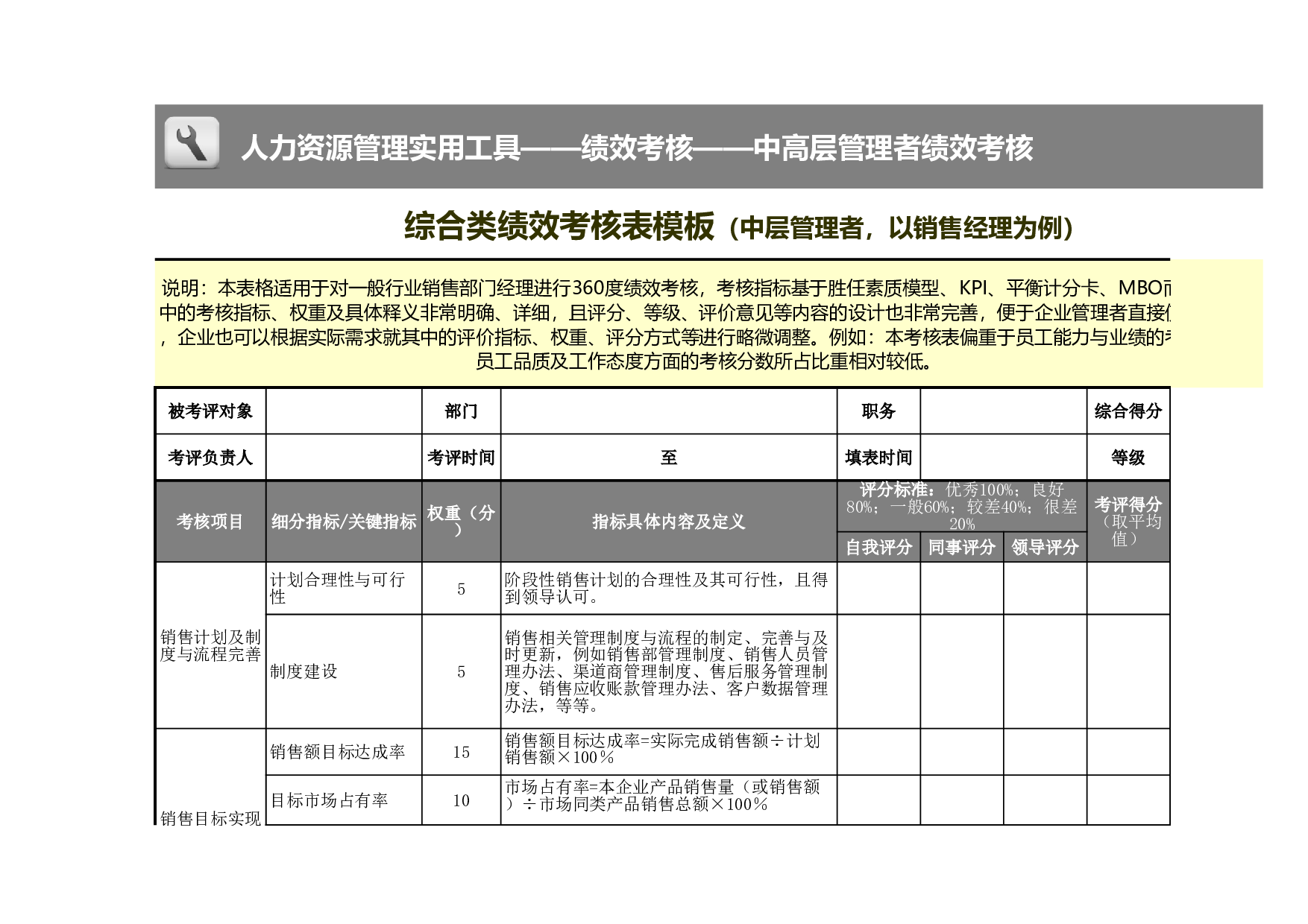 综合类绩效考核表模版.xls 第1页