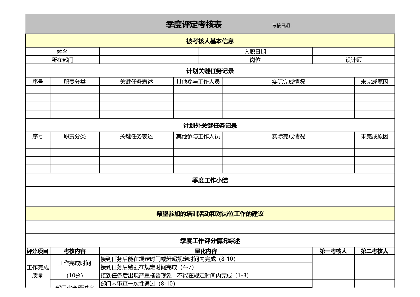 设计师绩效考核明细表.xls 第1页