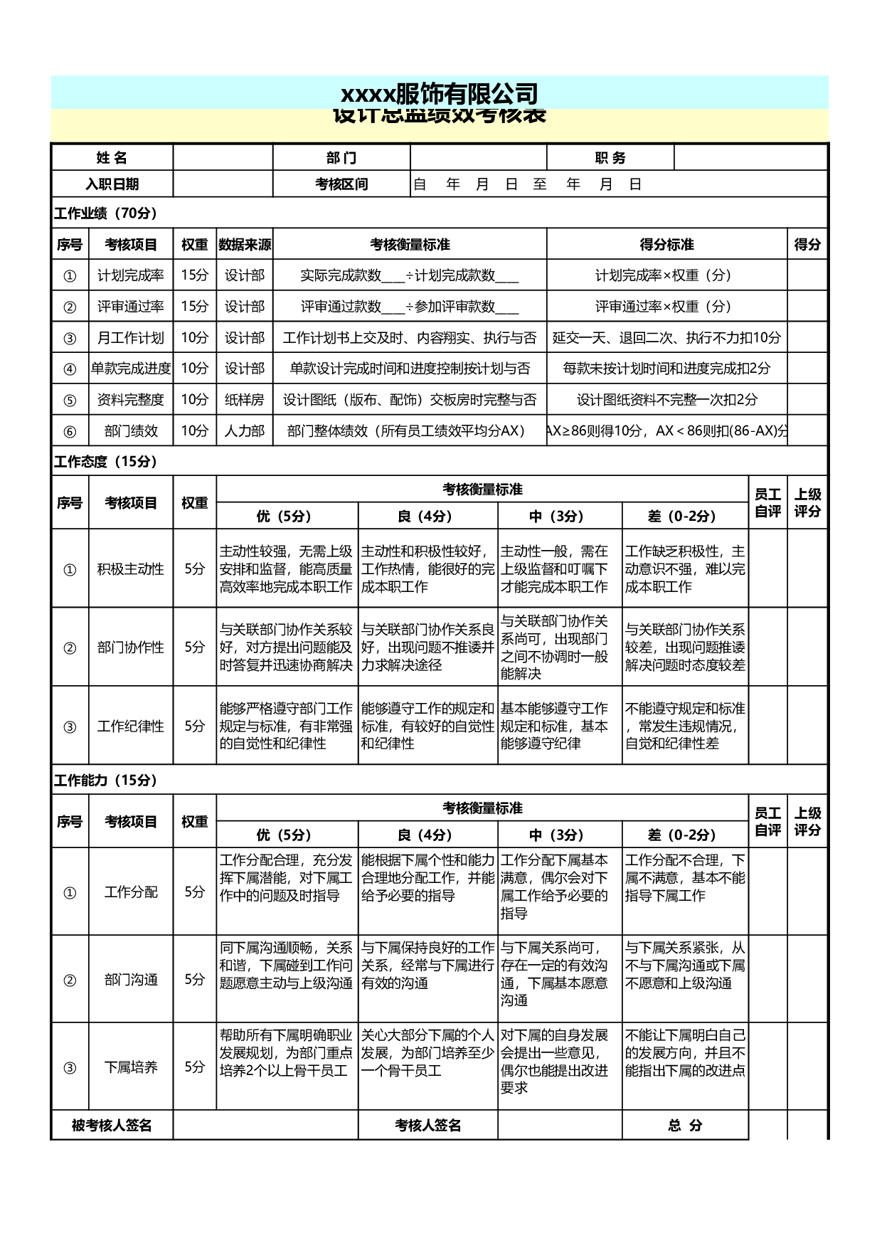 设计总监绩效考核表.xls 第1页