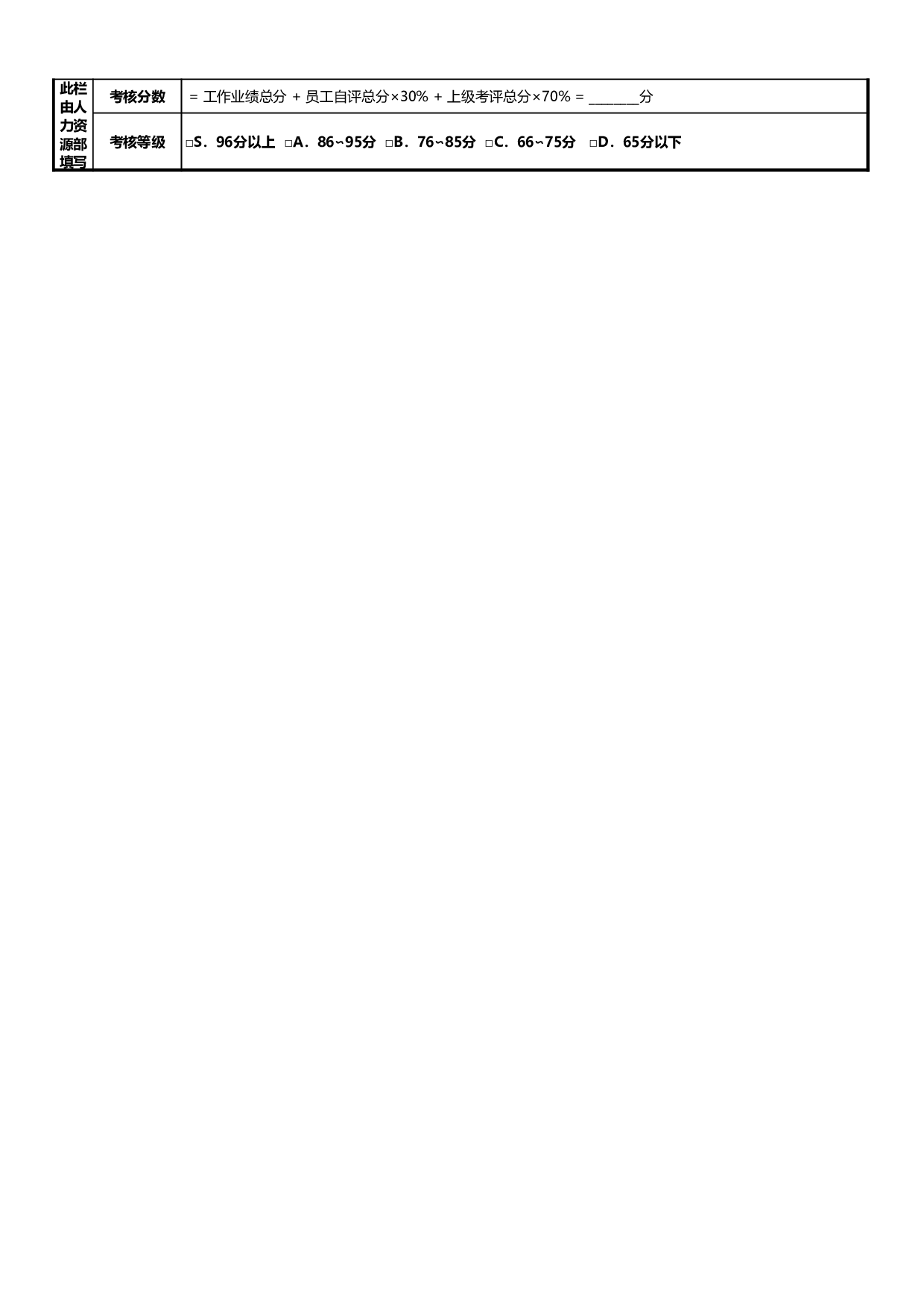 设计总监绩效考核表.xls 第2页
