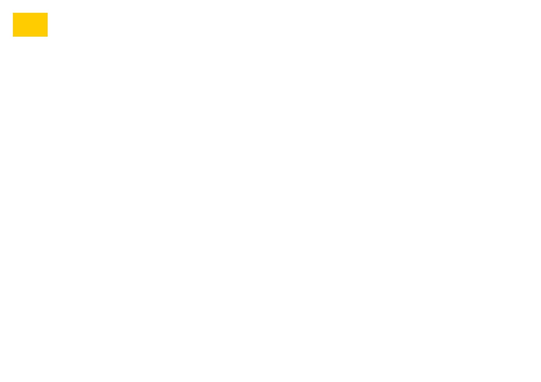 财务总监绩效考核表.xls 第2页