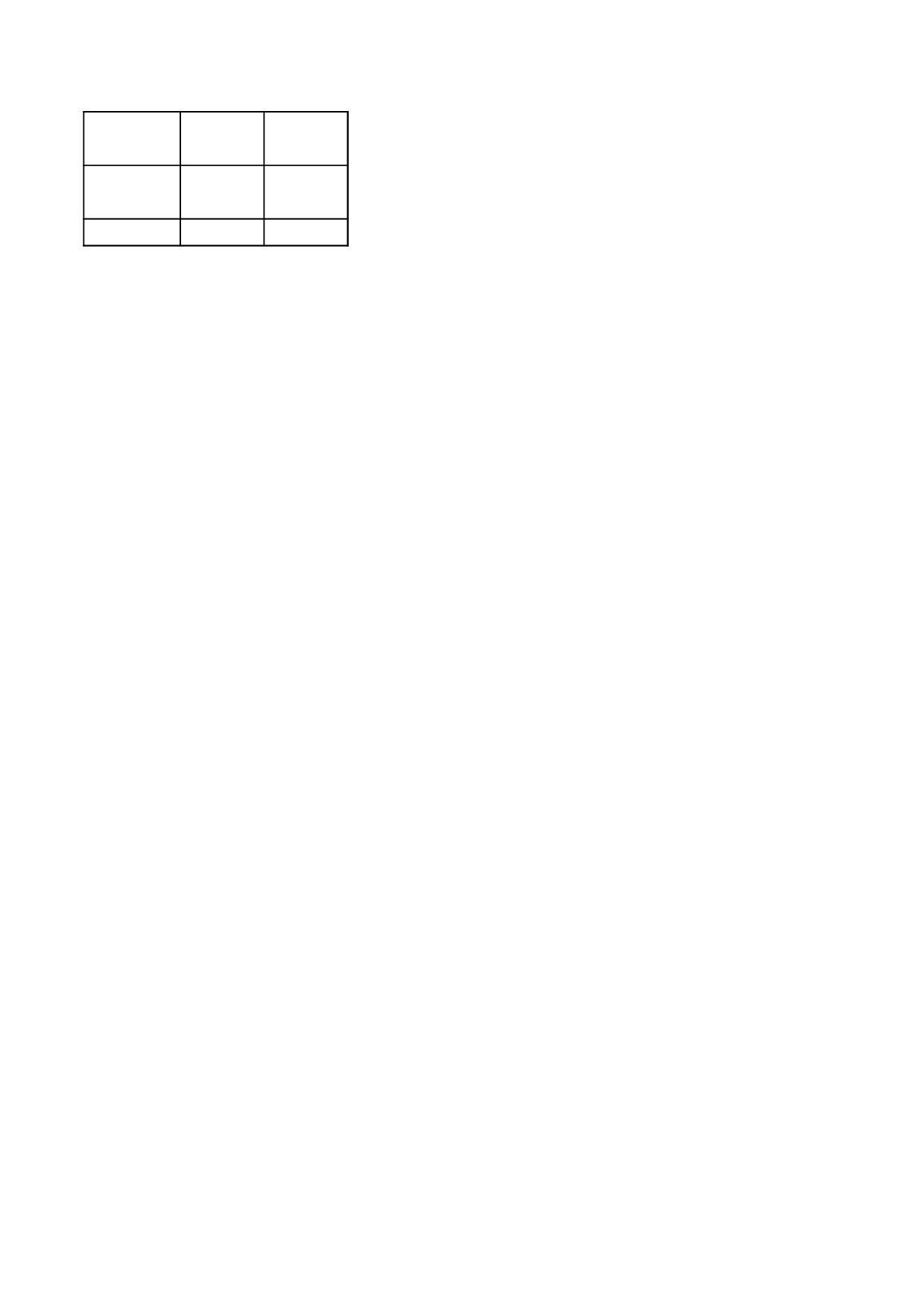 财务总监绩效考核表.xls 第6页