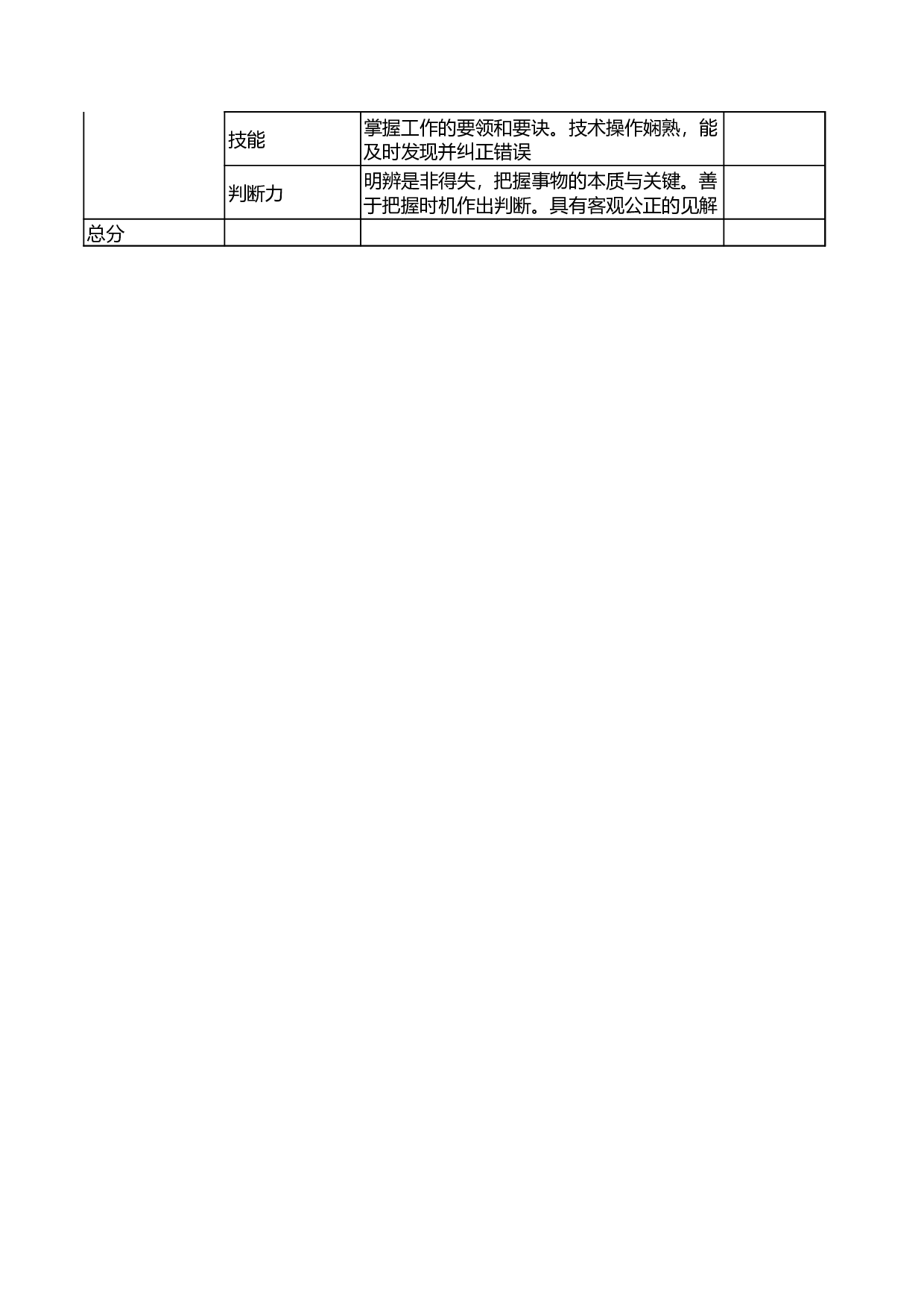 财务总监绩效考核表.xls 第4页
