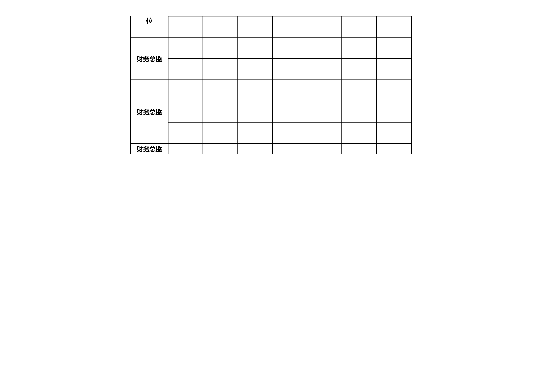 财务经理绩效考核表.xls 第4页
