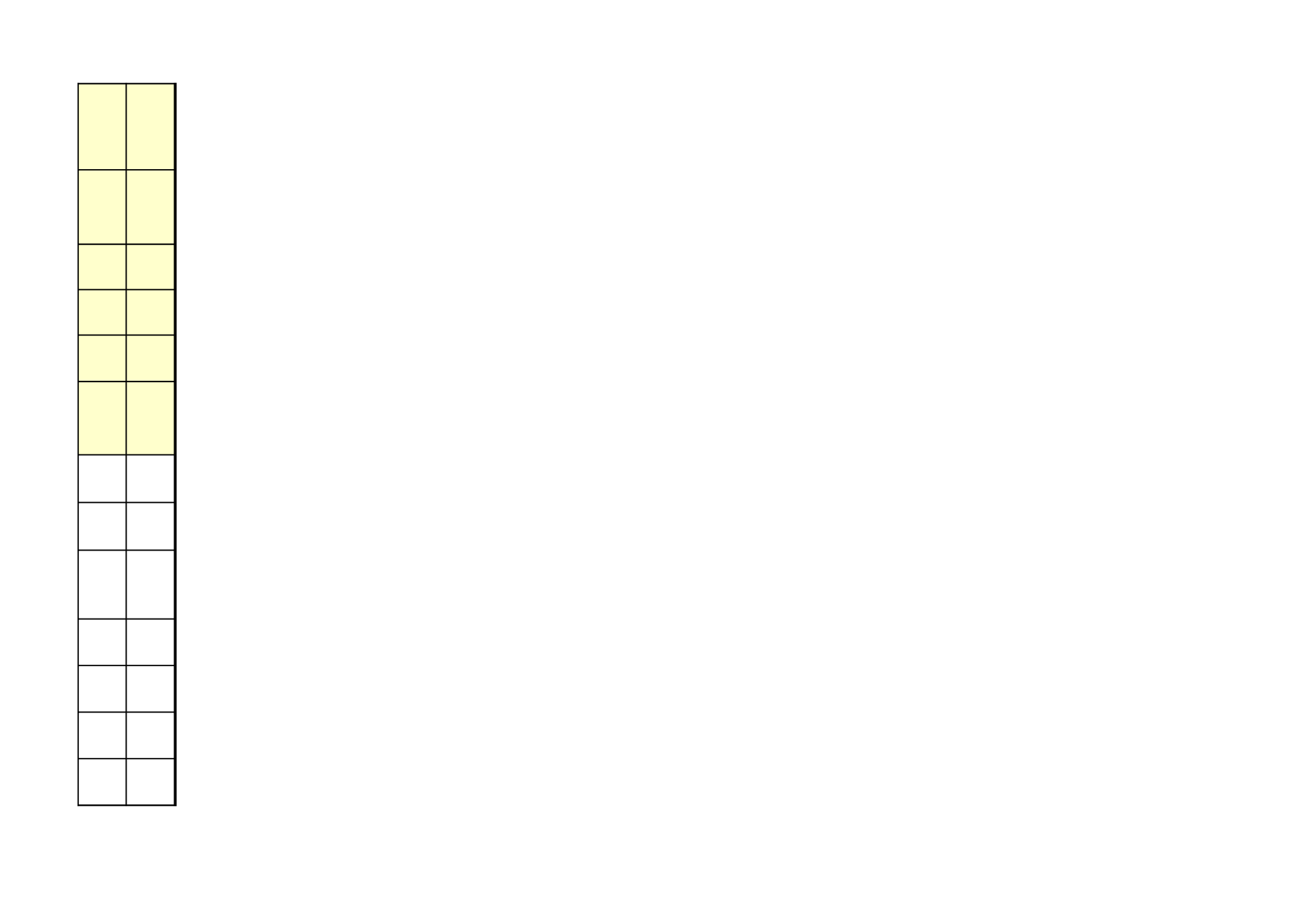 部门经理及主管绩效考核表（通用）.xls 第5页