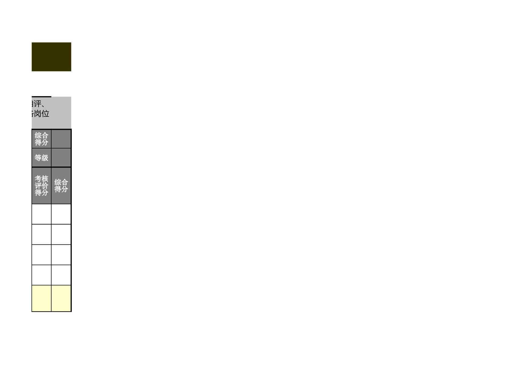 部门经理及主管绩效考核表（通用）.xls 第4页