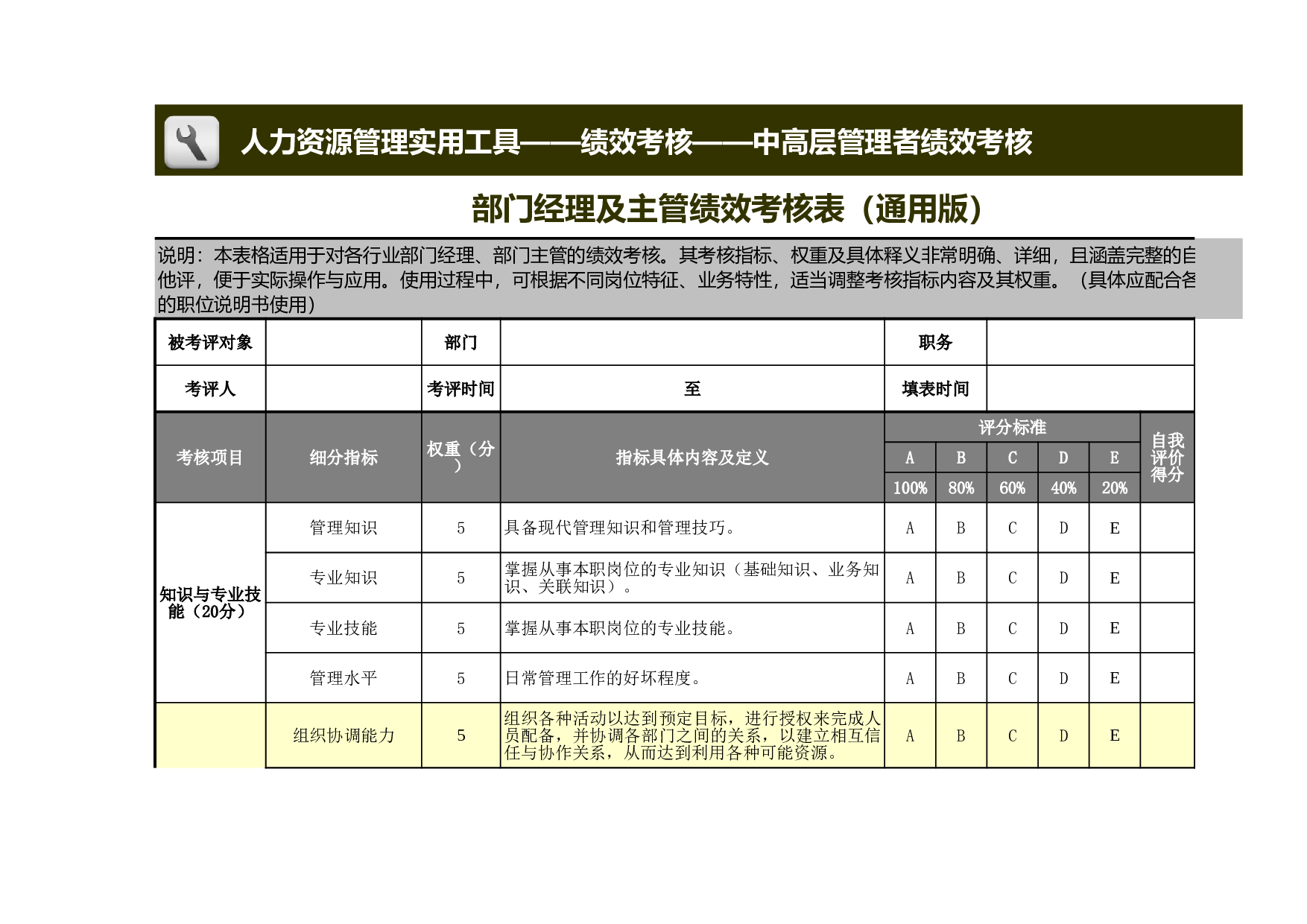 部门经理及主管绩效考核表（通用）.xls 第1页